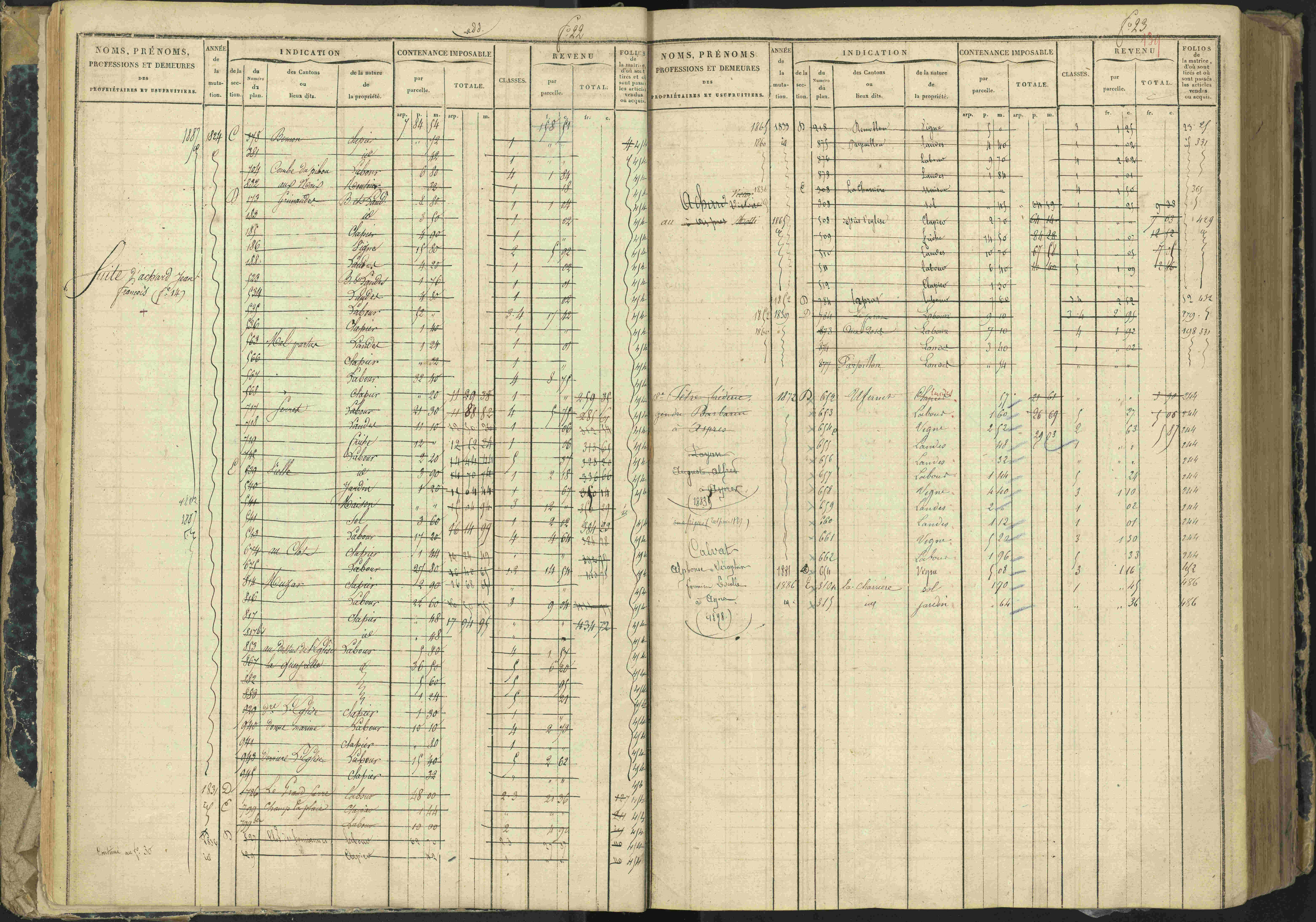 Aspres-lès-Corps - 3 P 177/2 - 3 P 177/2 - Matrice, folios 1-487.