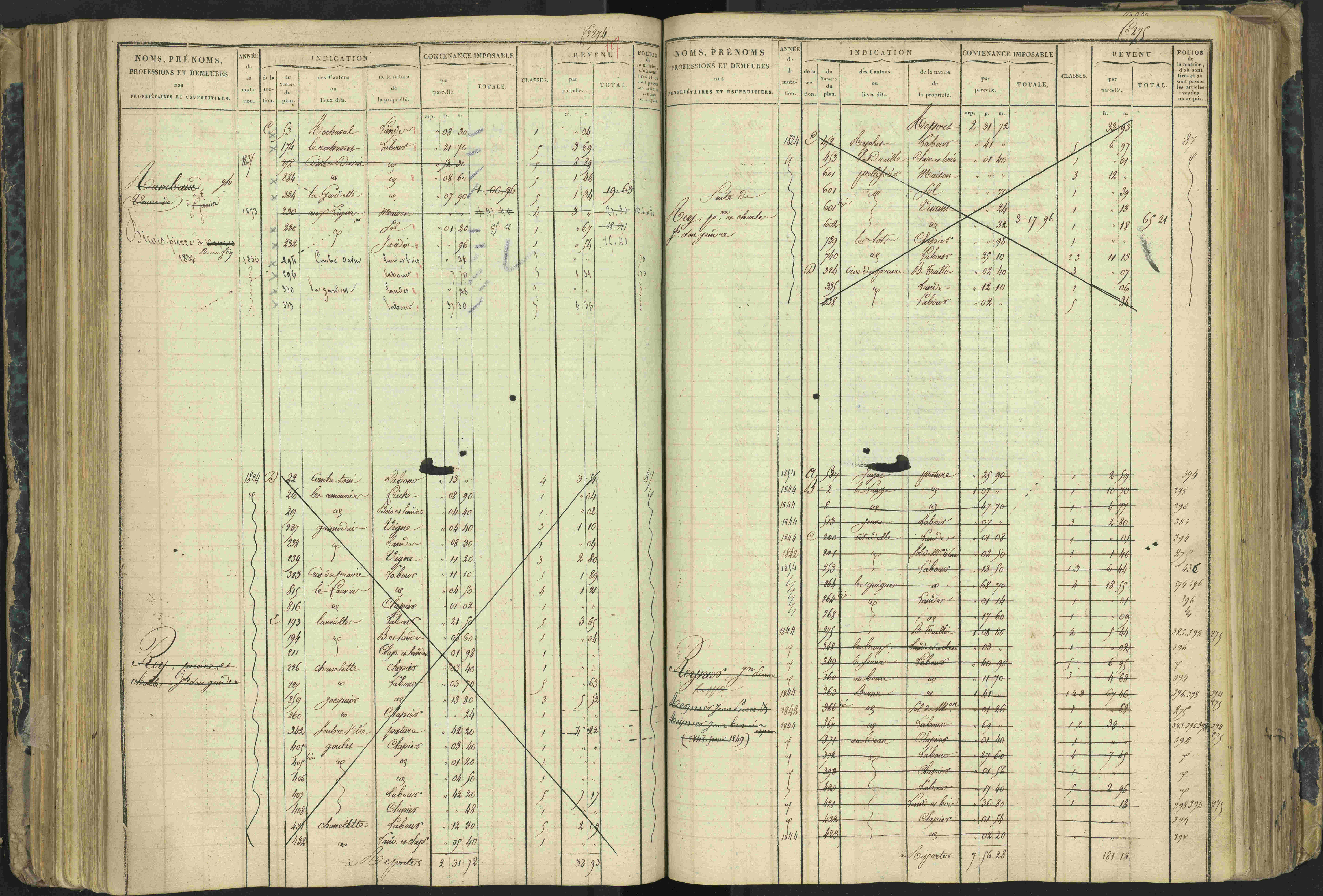 Aspres-lès-Corps - 3 P 177/2 - 3 P 177/2 - Matrice, folios 1-487.
