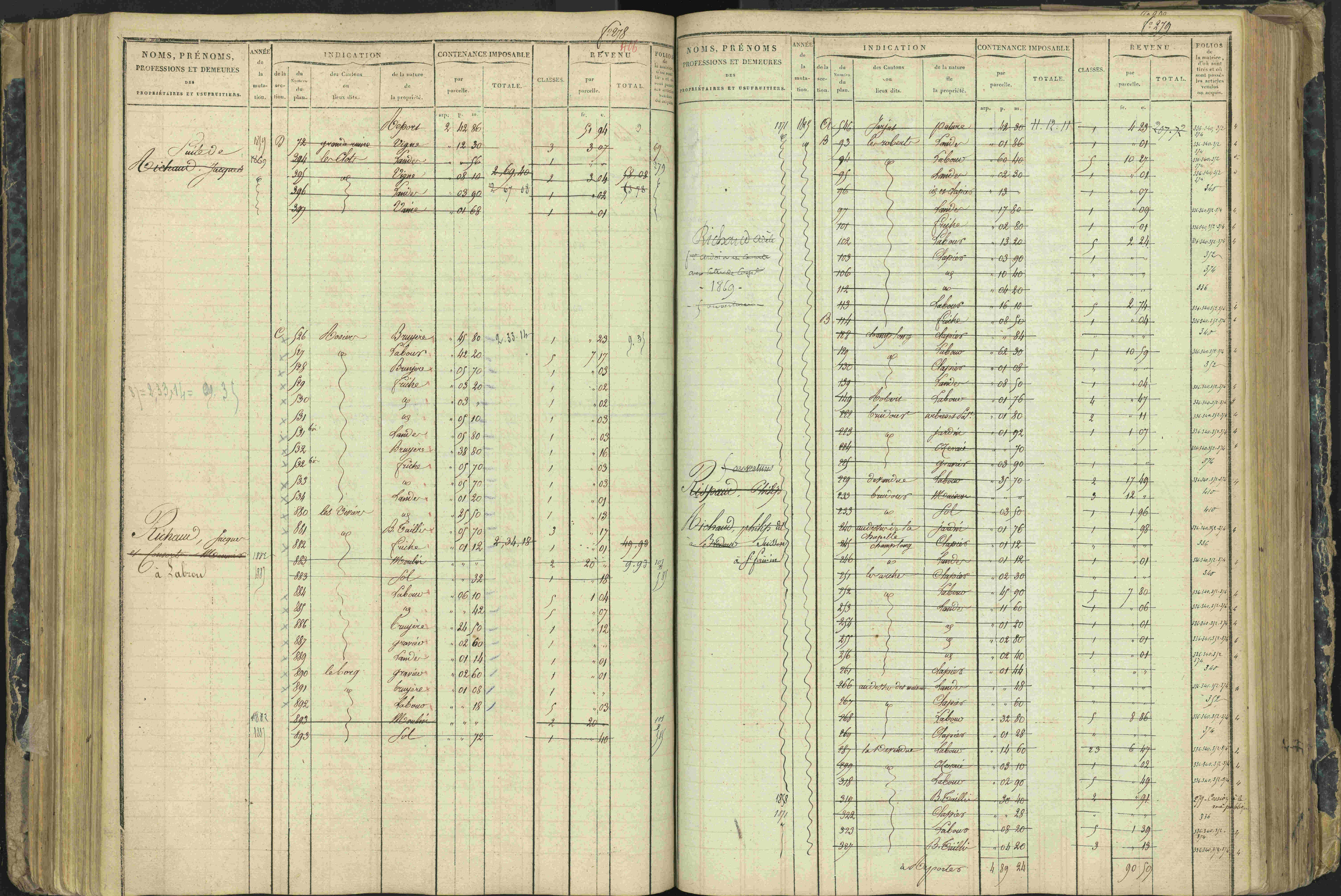 Aspres-lès-Corps - 3 P 177/2 - 3 P 177/2 - Matrice, folios 1-487.