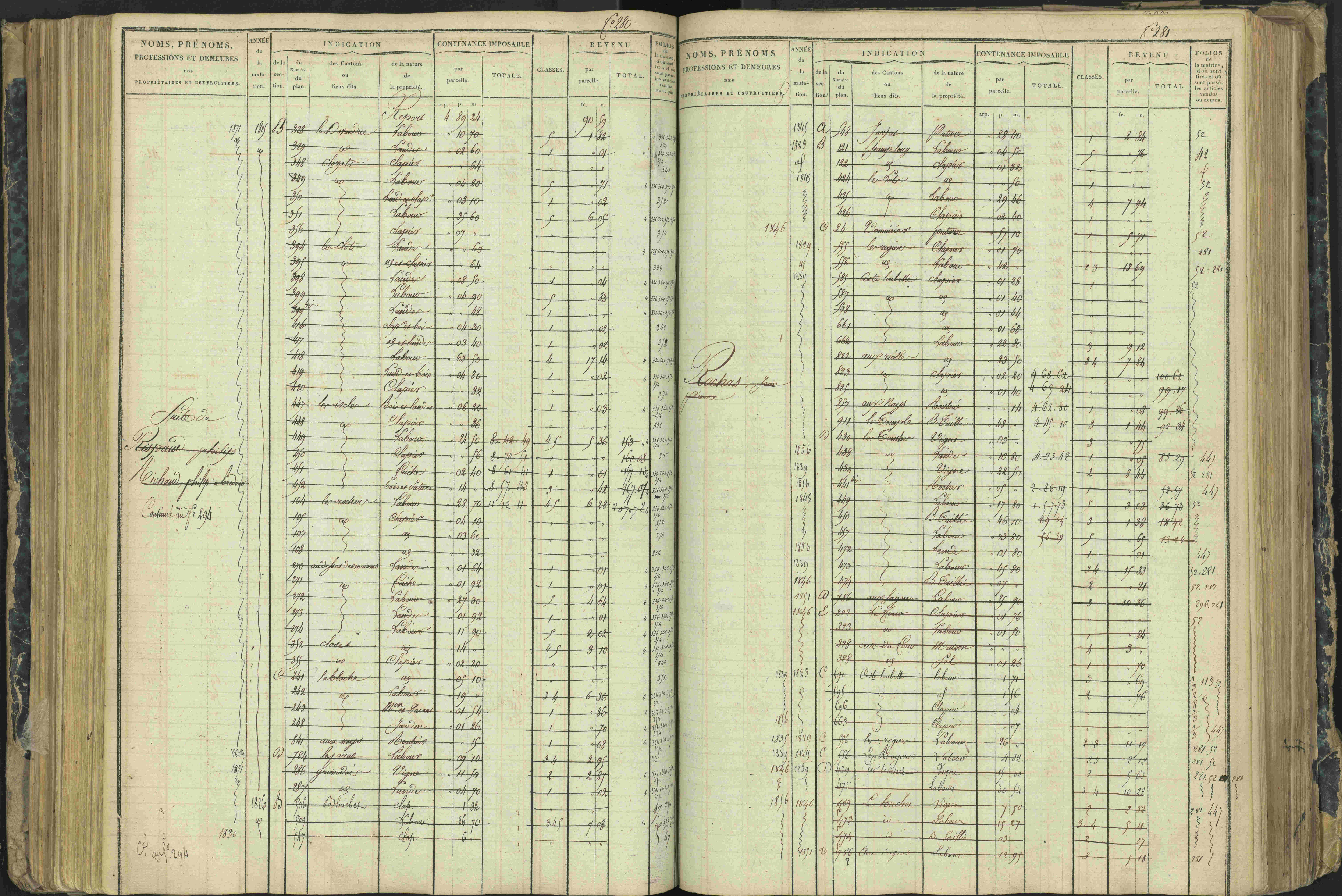 Aspres-lès-Corps - 3 P 177/2 - 3 P 177/2 - Matrice, folios 1-487.
