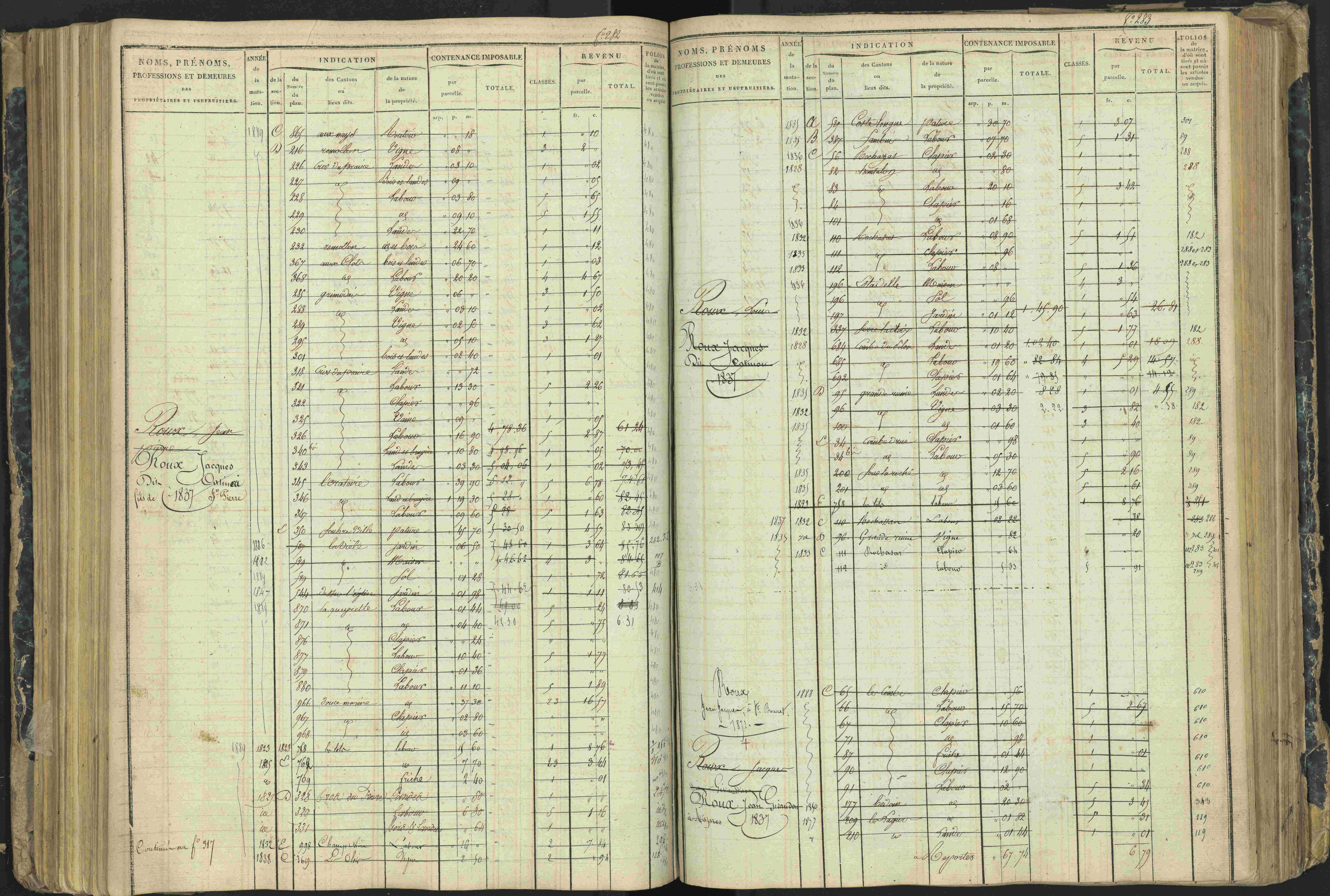 Aspres-lès-Corps - 3 P 177/2 - 3 P 177/2 - Matrice, folios 1-487.