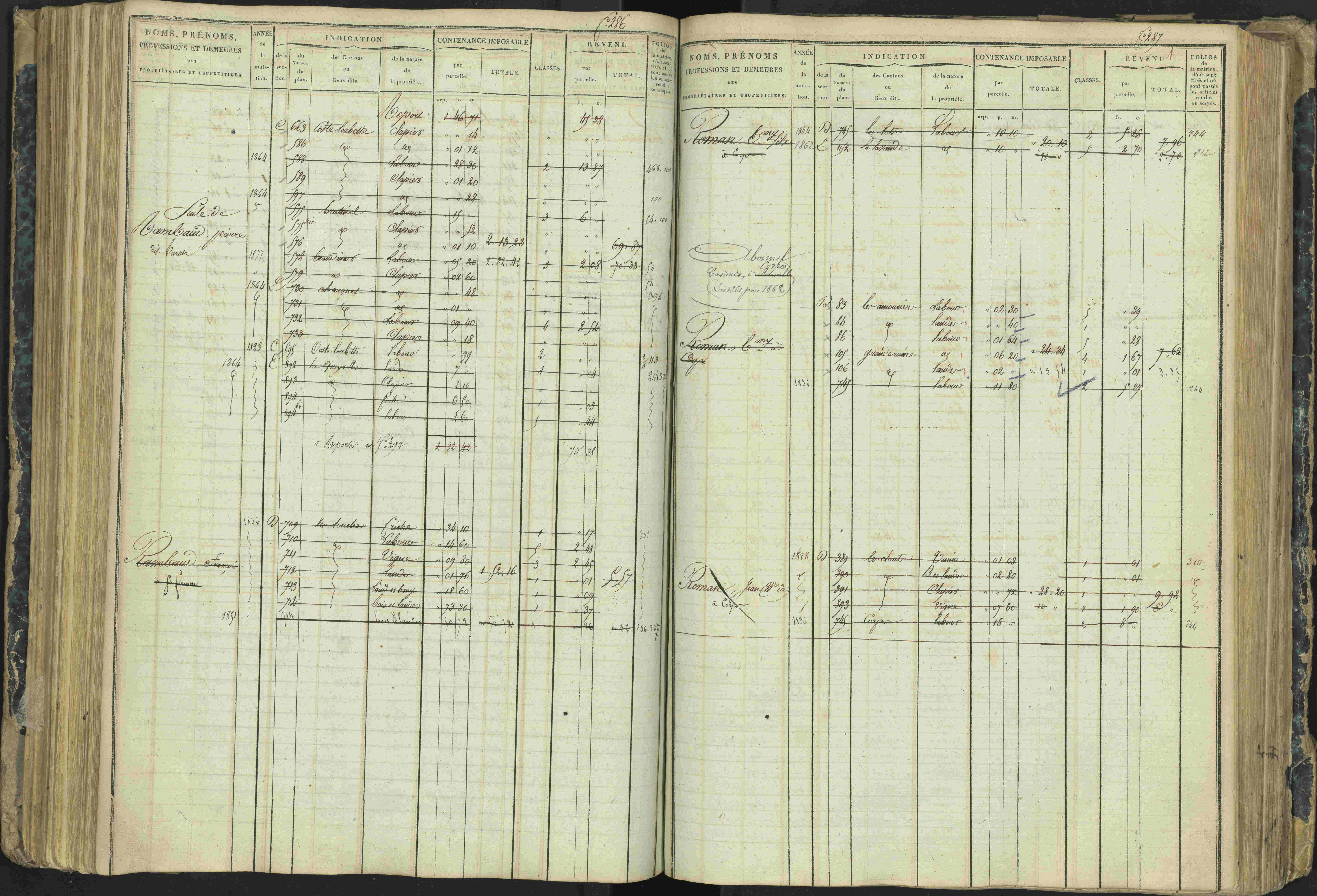 Aspres-lès-Corps - 3 P 177/2 - 3 P 177/2 - Matrice, folios 1-487.