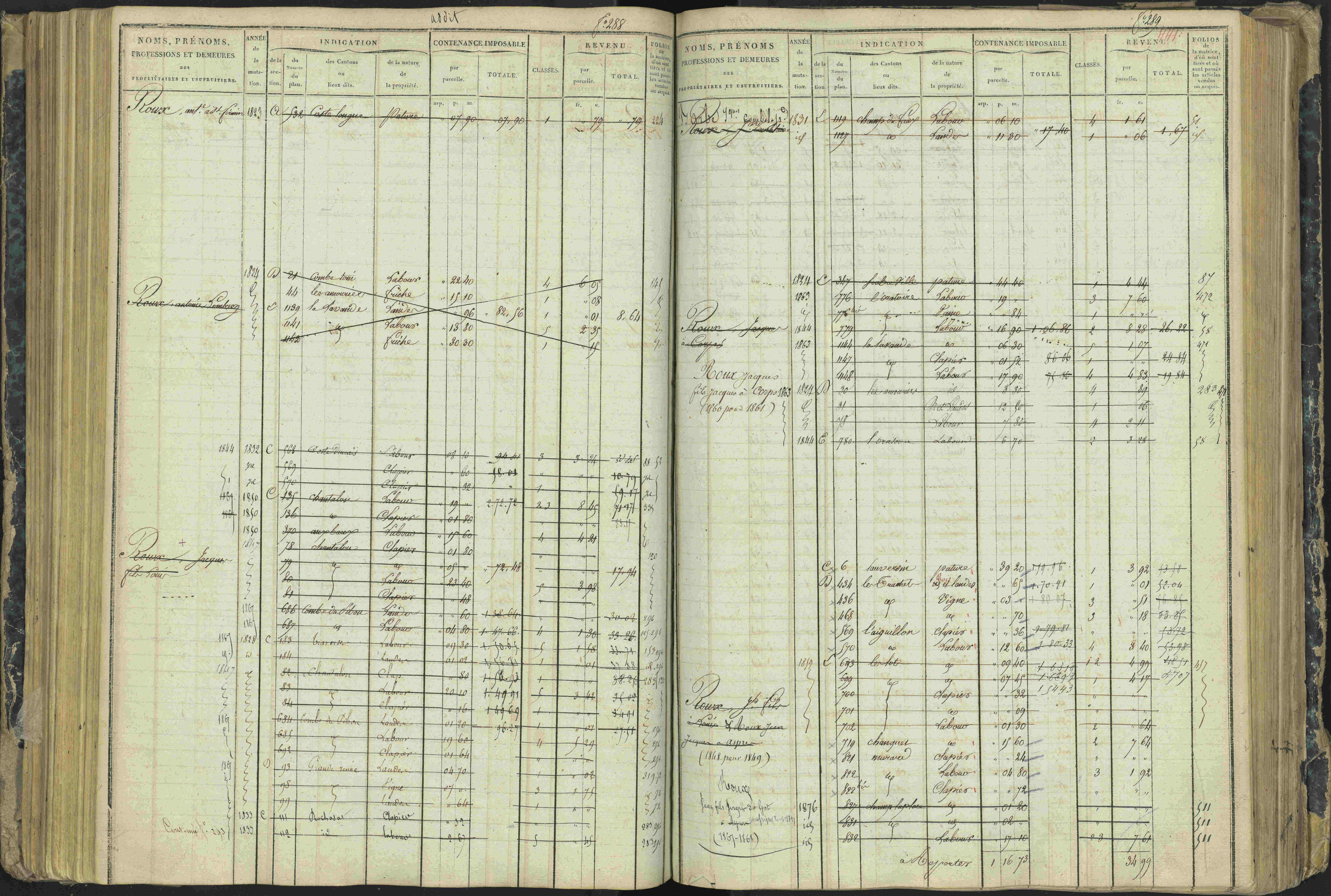 Aspres-lès-Corps - 3 P 177/2 - 3 P 177/2 - Matrice, folios 1-487.