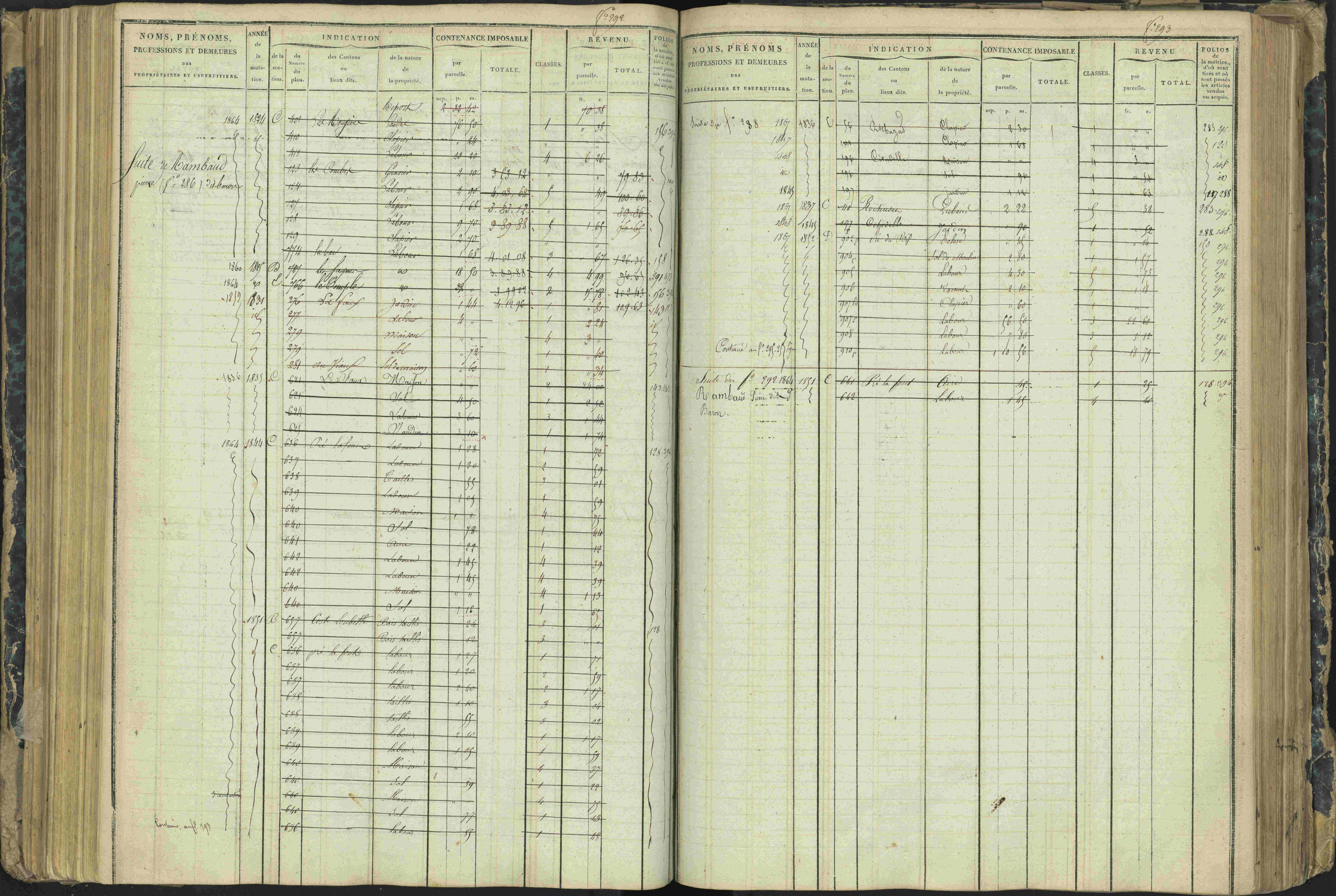 Aspres-lès-Corps - 3 P 177/2 - 3 P 177/2 - Matrice, folios 1-487.