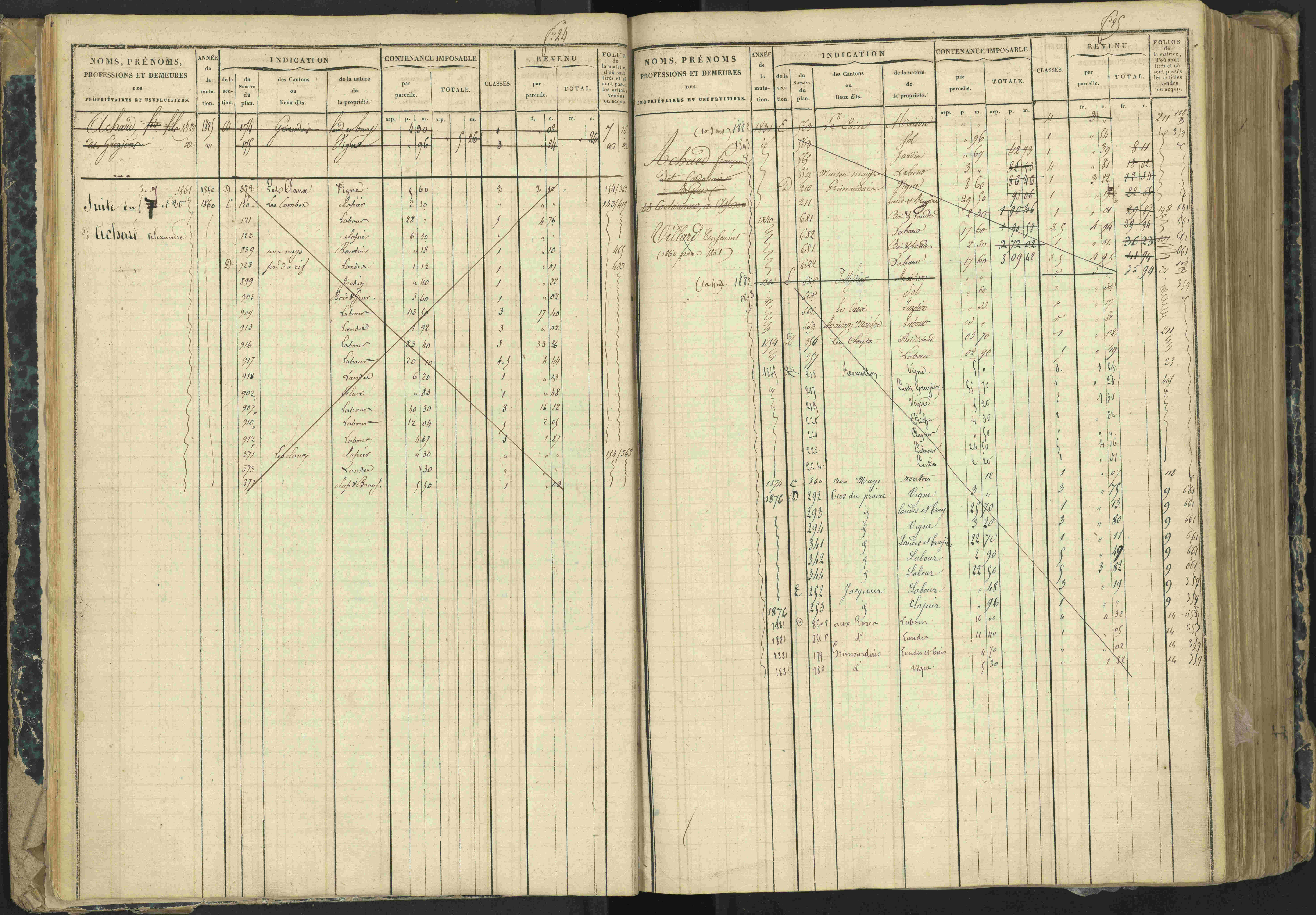 Aspres-lès-Corps - 3 P 177/2 - 3 P 177/2 - Matrice, folios 1-487.