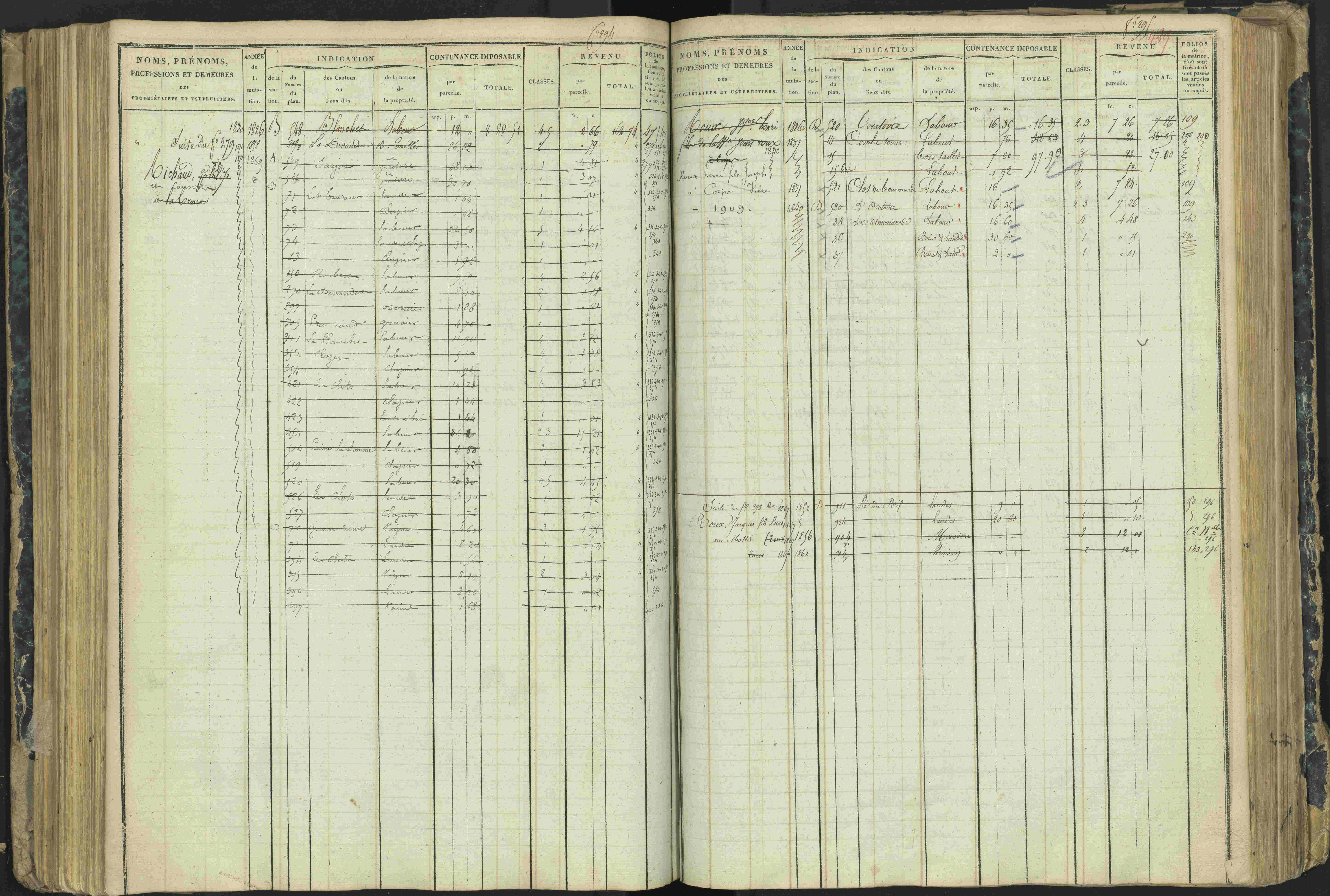 Aspres-lès-Corps - 3 P 177/2 - 3 P 177/2 - Matrice, folios 1-487.