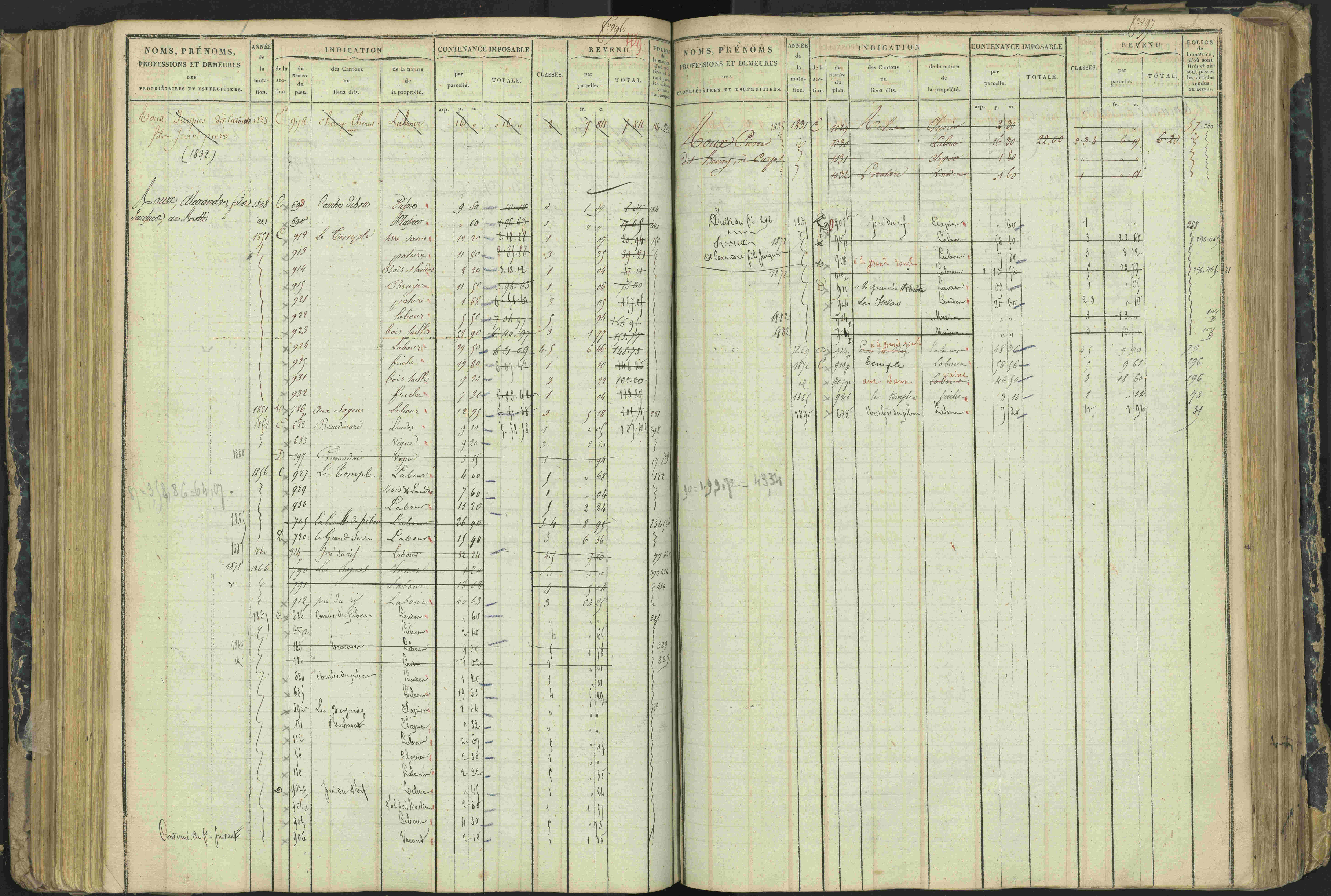 Aspres-lès-Corps - 3 P 177/2 - 3 P 177/2 - Matrice, folios 1-487.