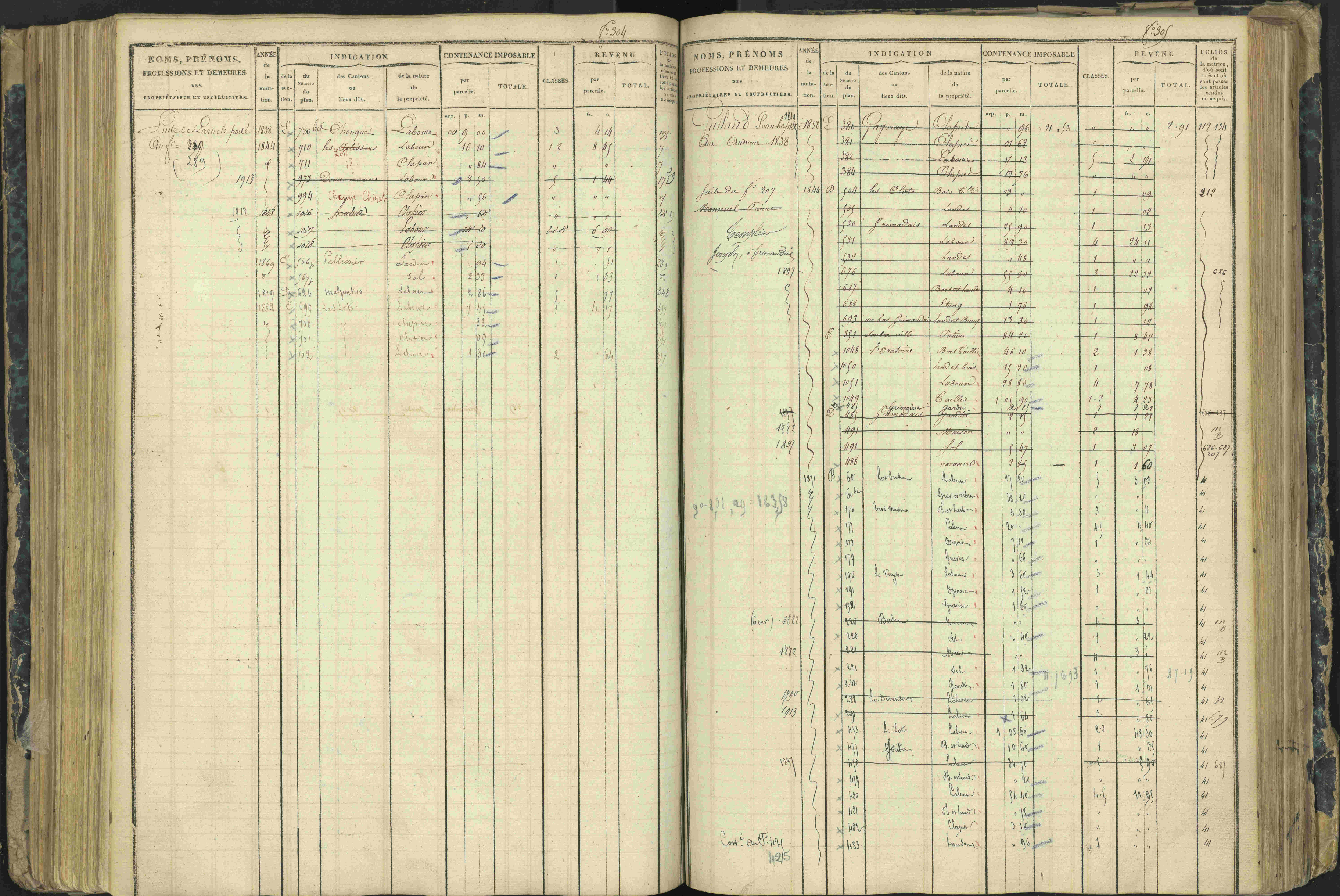 Aspres-lès-Corps - 3 P 177/2 - 3 P 177/2 - Matrice, folios 1-487.