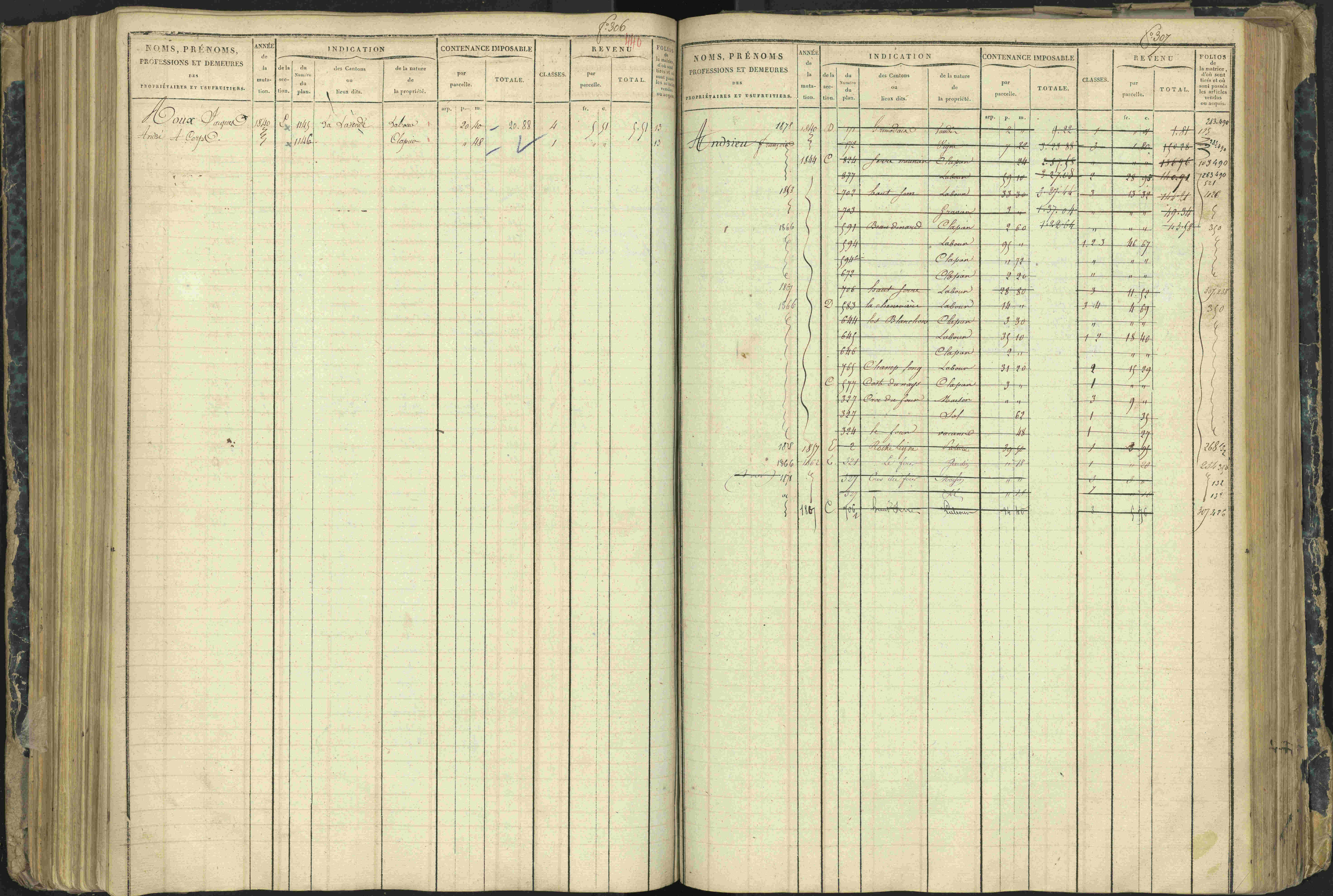 Aspres-lès-Corps - 3 P 177/2 - 3 P 177/2 - Matrice, folios 1-487.