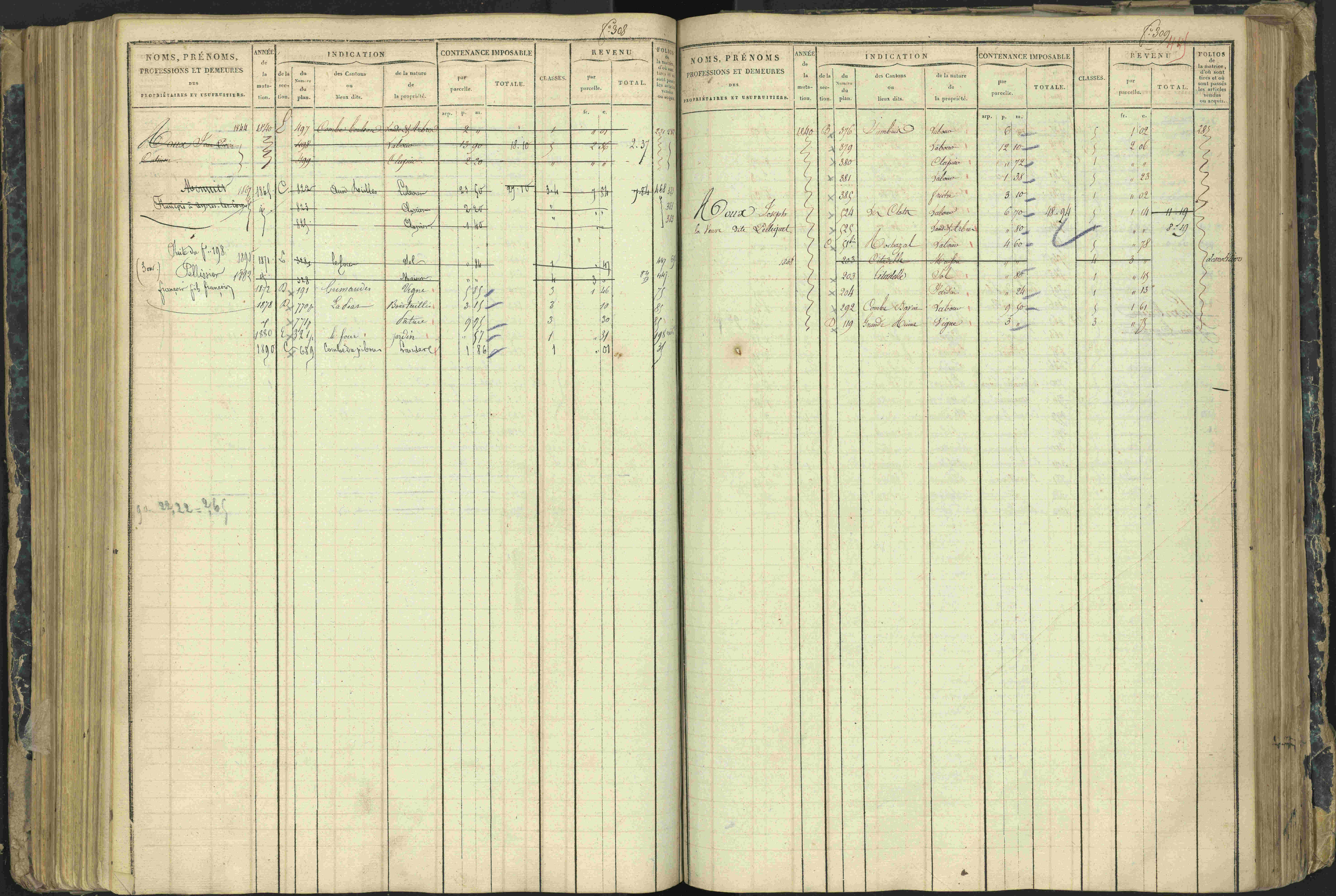 Aspres-lès-Corps - 3 P 177/2 - 3 P 177/2 - Matrice, folios 1-487.