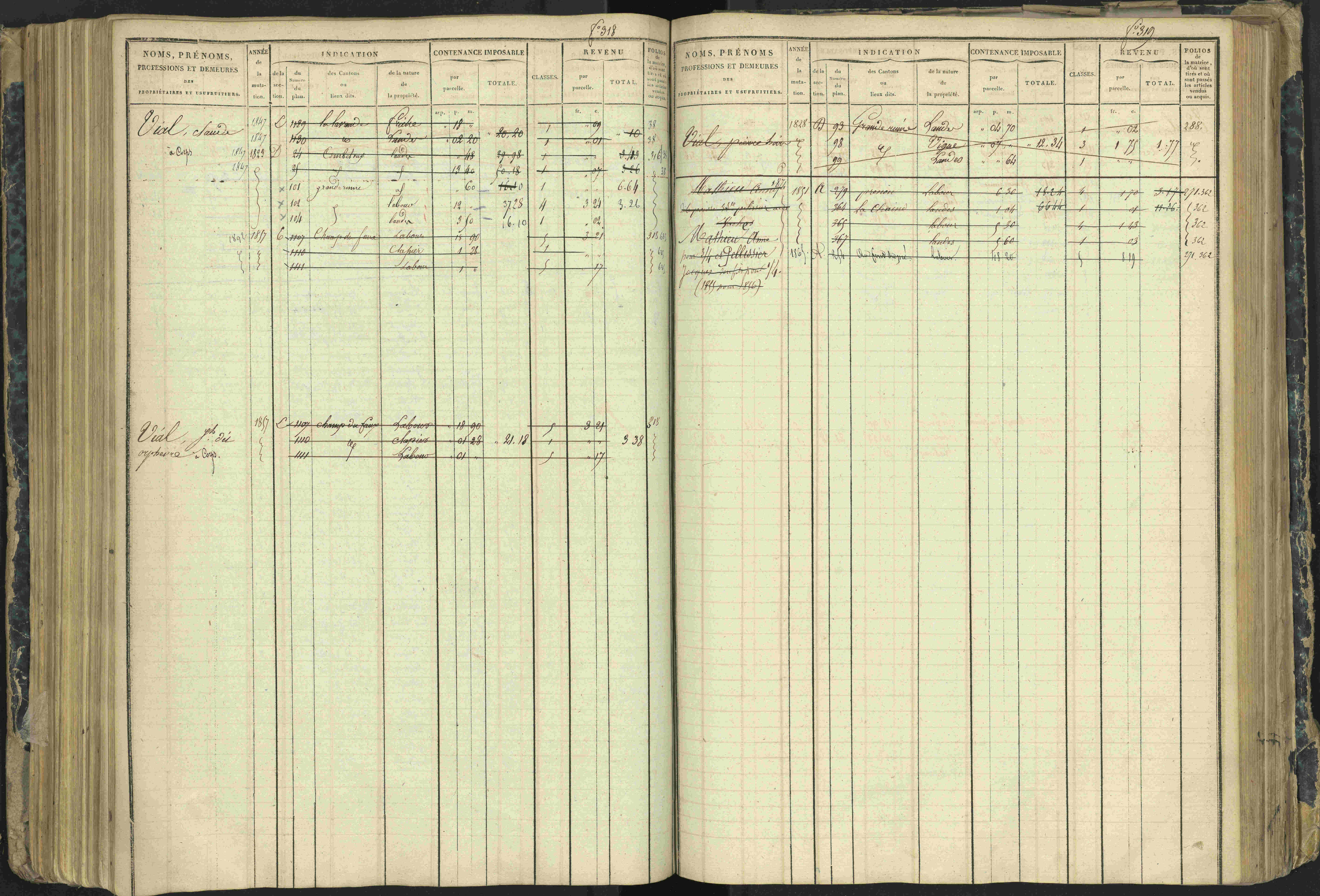 Aspres-lès-Corps - 3 P 177/2 - 3 P 177/2 - Matrice, folios 1-487.