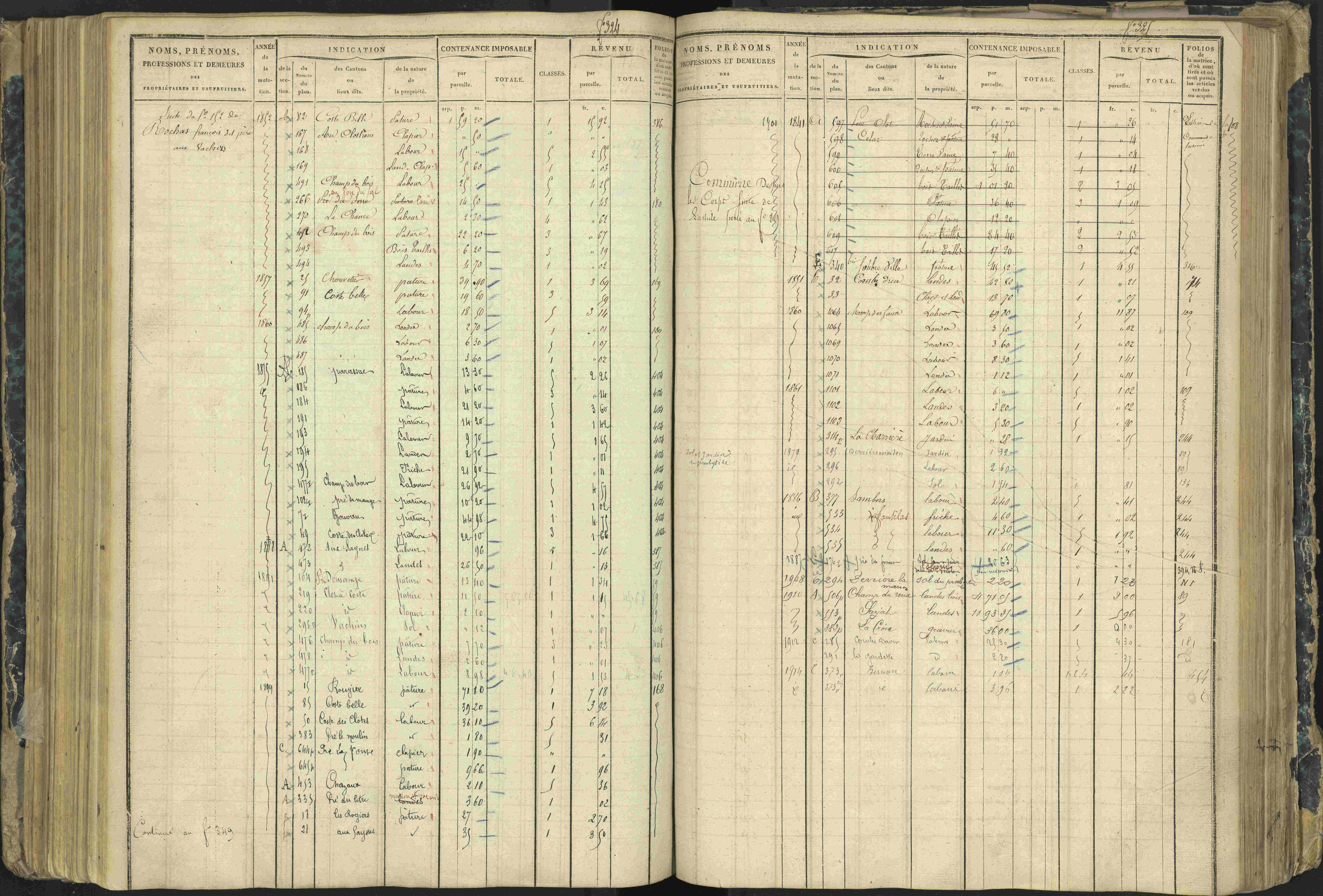 Aspres-lès-Corps - 3 P 177/2 - 3 P 177/2 - Matrice, folios 1-487.