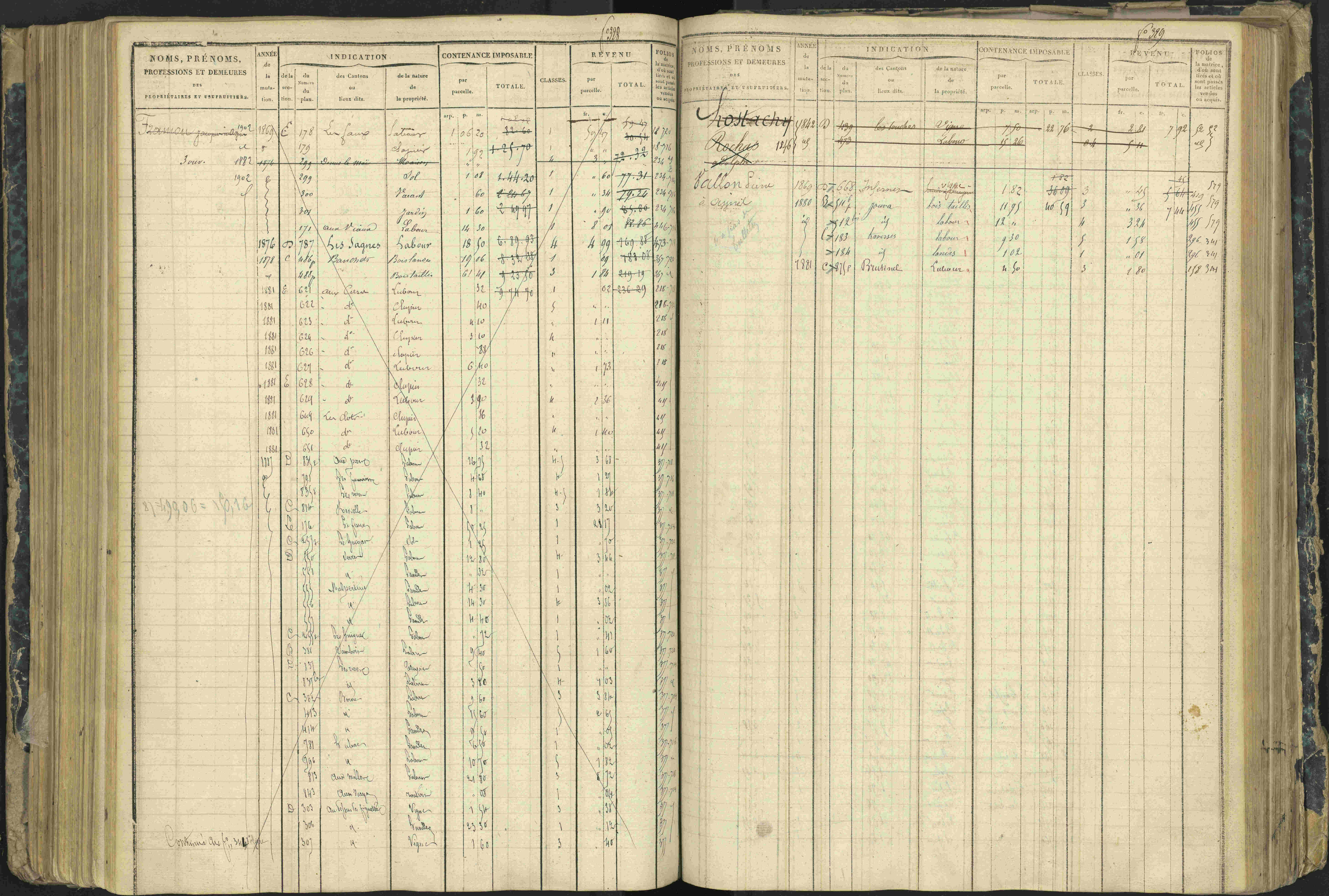 Aspres-lès-Corps - 3 P 177/2 - 3 P 177/2 - Matrice, folios 1-487.