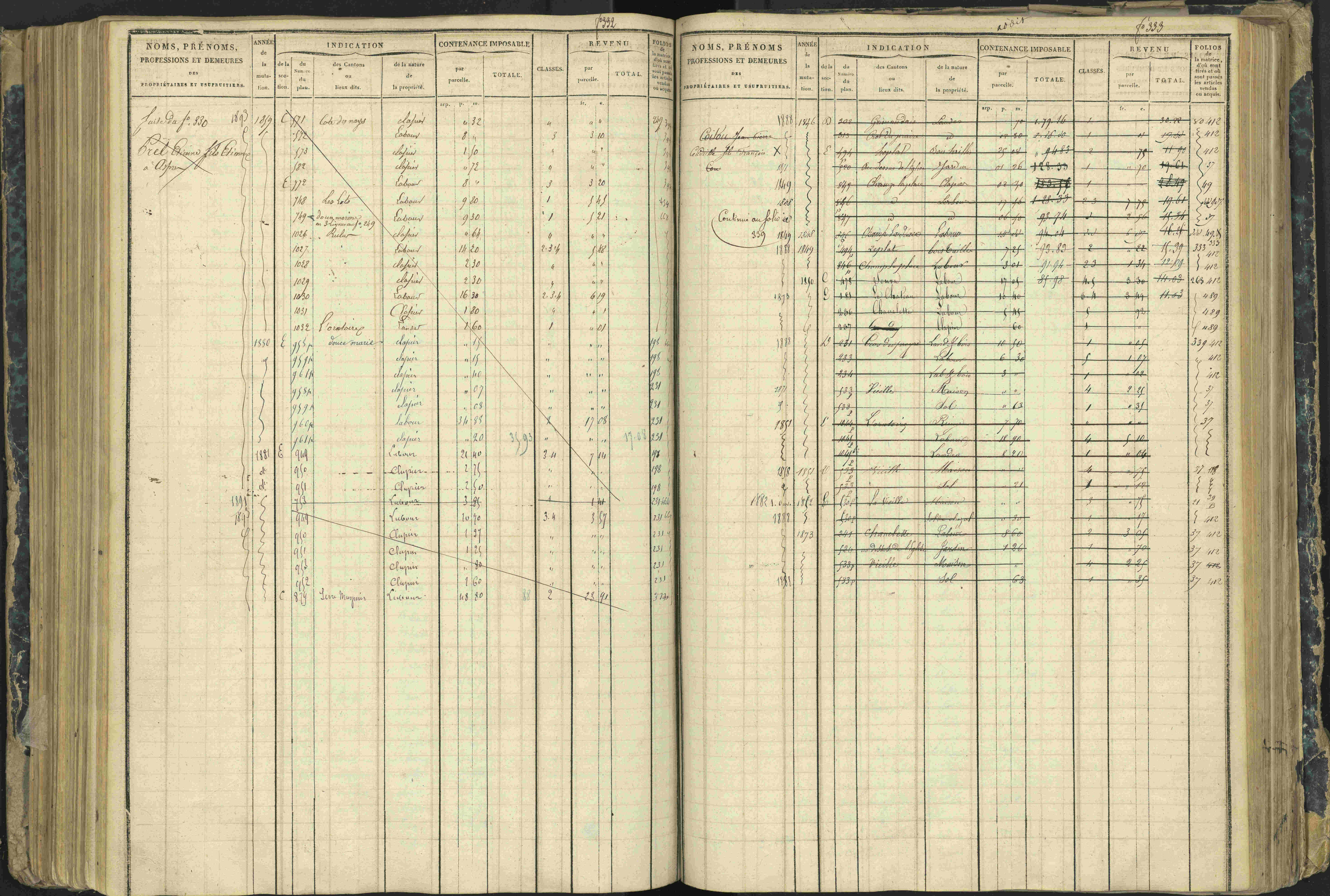 Aspres-lès-Corps - 3 P 177/2 - 3 P 177/2 - Matrice, folios 1-487.
