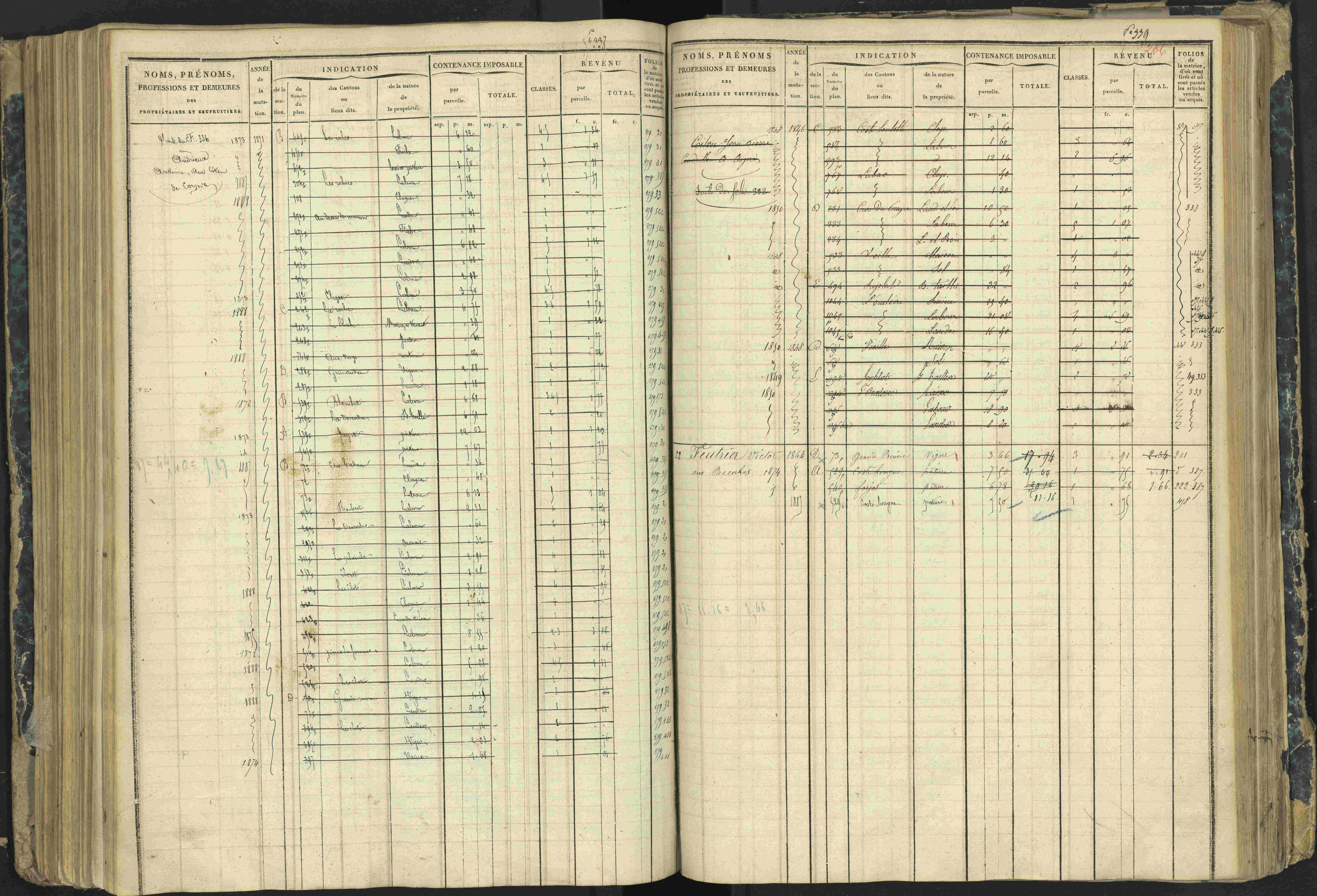 Aspres-lès-Corps - 3 P 177/2 - 3 P 177/2 - Matrice, folios 1-487.