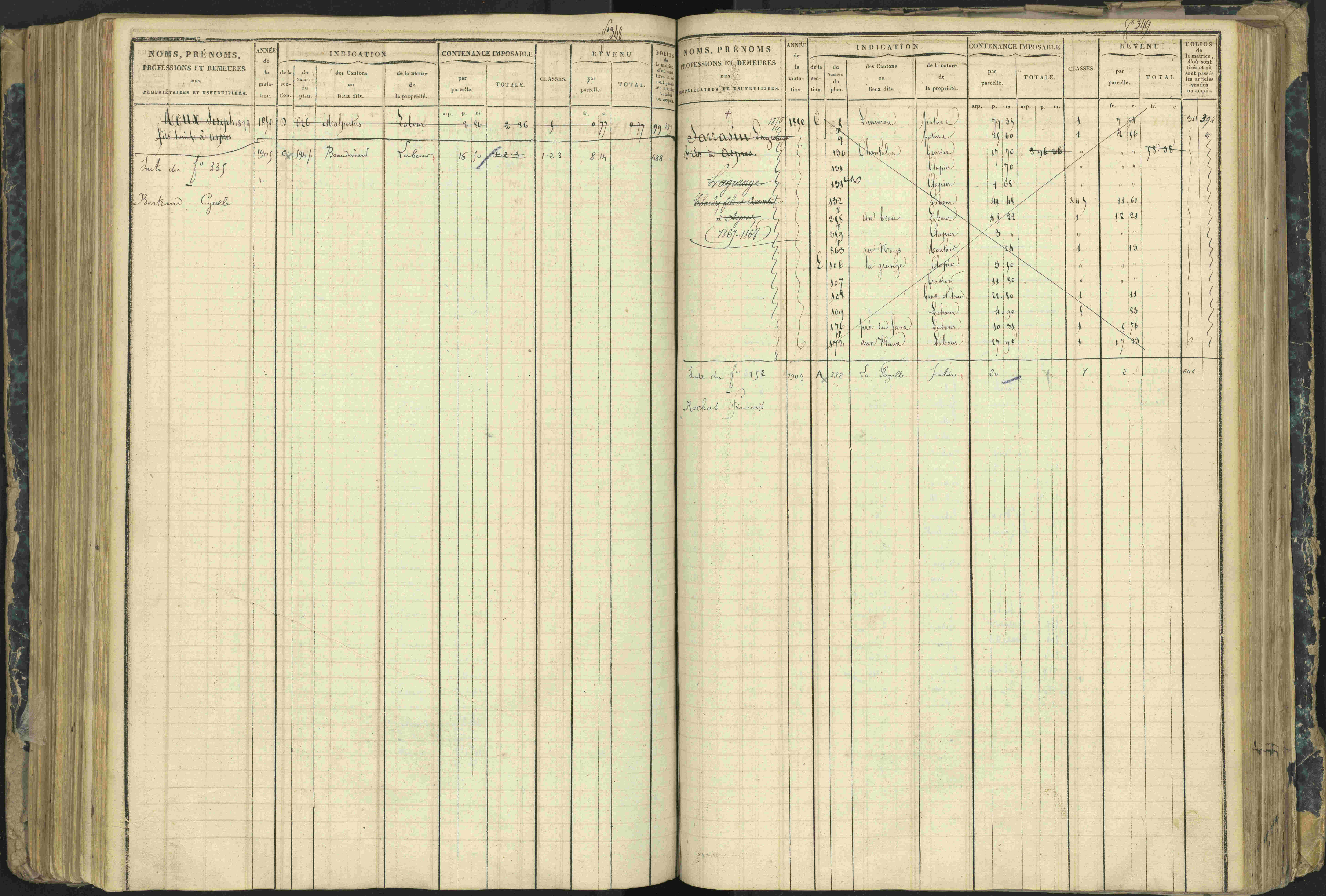 Aspres-lès-Corps - 3 P 177/2 - 3 P 177/2 - Matrice, folios 1-487.