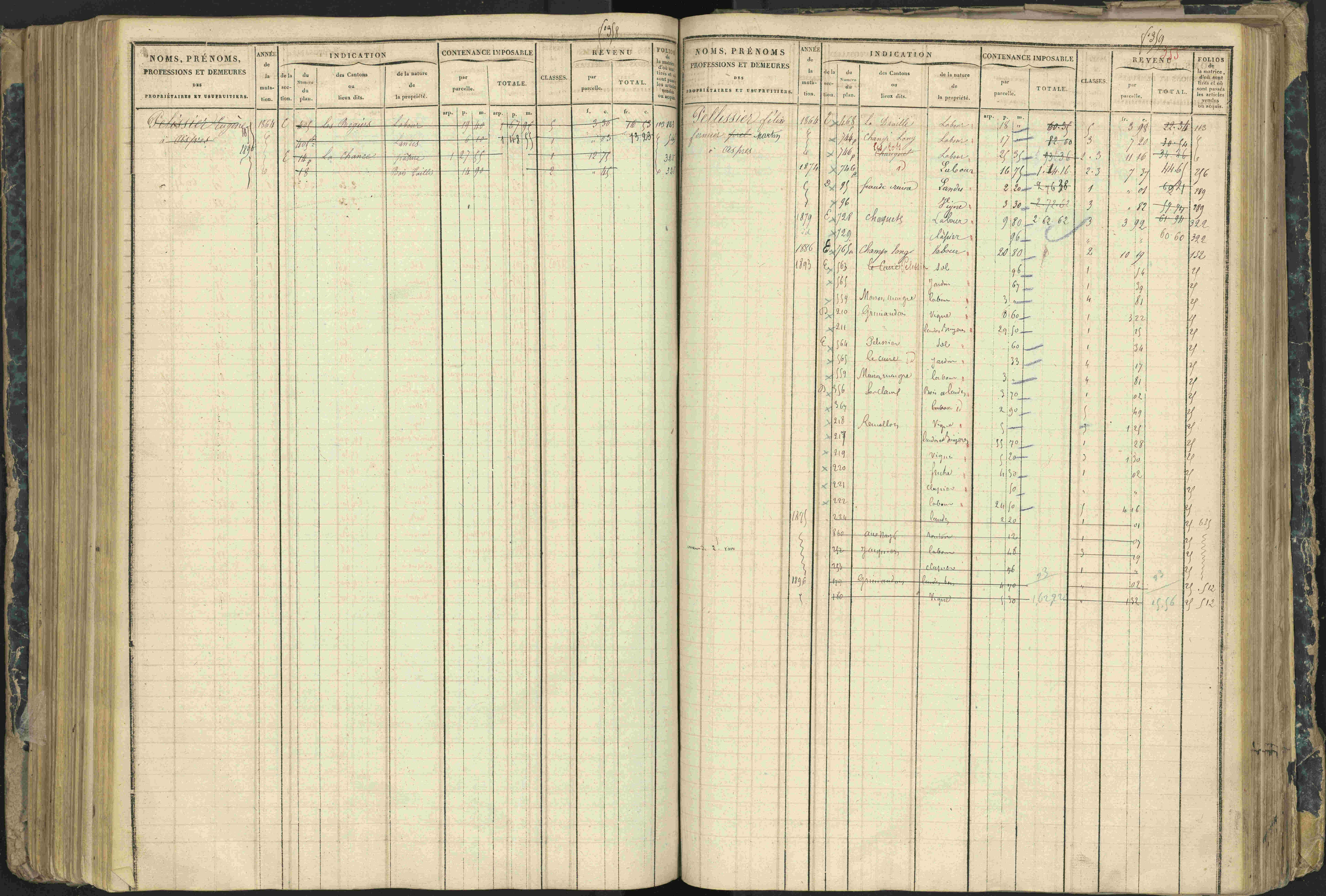 Aspres-lès-Corps - 3 P 177/2 - 3 P 177/2 - Matrice, folios 1-487.