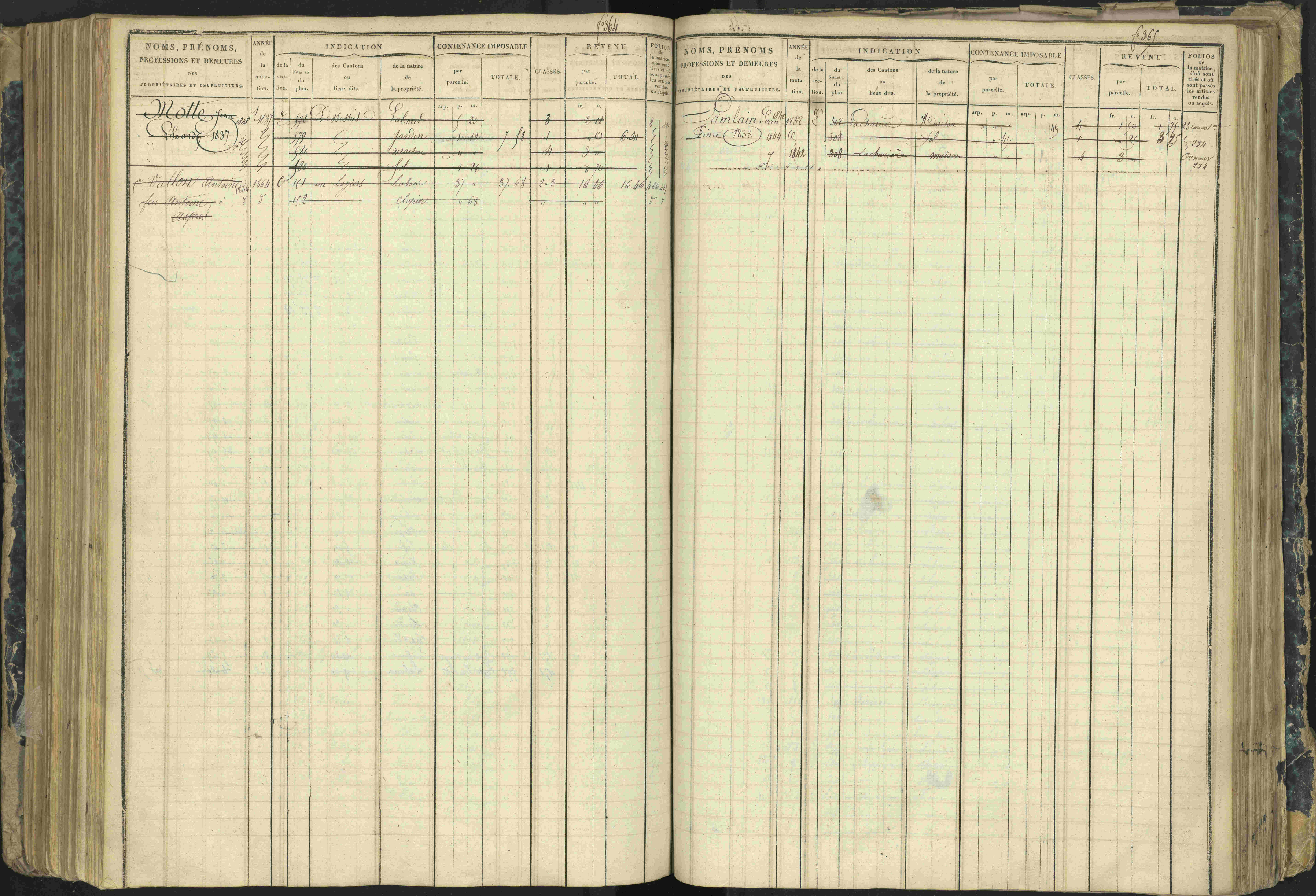 Aspres-lès-Corps - 3 P 177/2 - 3 P 177/2 - Matrice, folios 1-487.