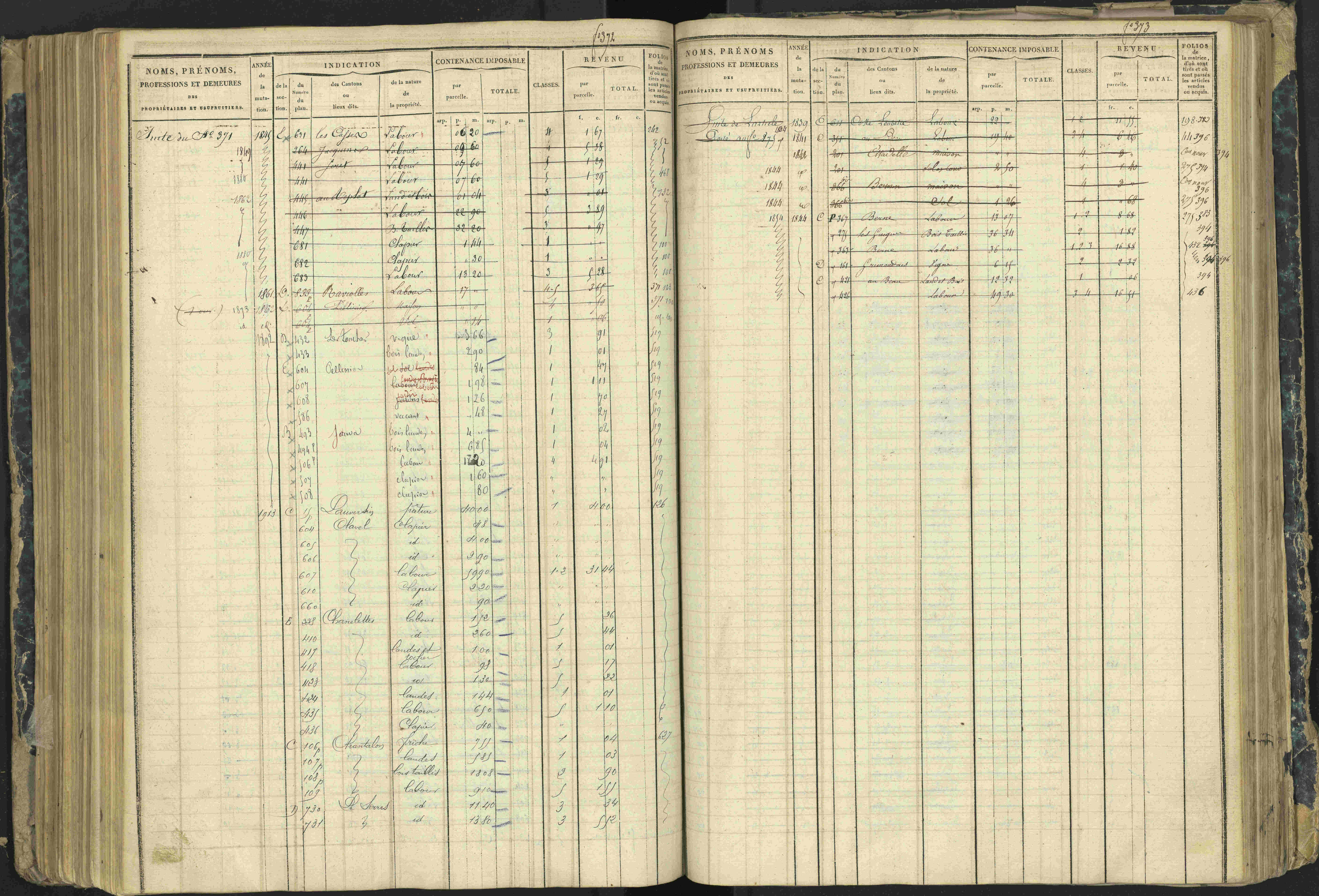 Aspres-lès-Corps - 3 P 177/2 - 3 P 177/2 - Matrice, folios 1-487.