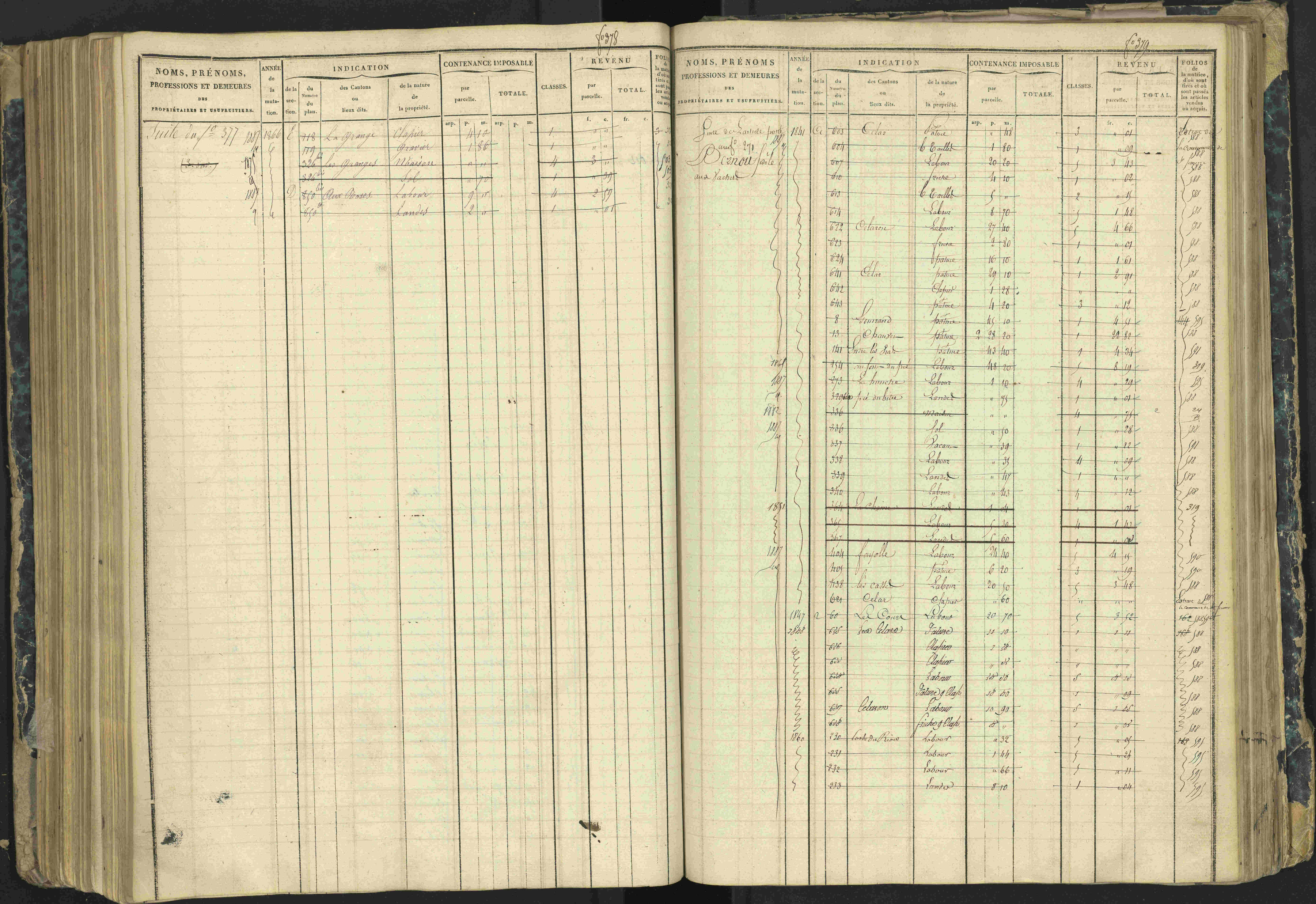 Aspres-lès-Corps - 3 P 177/2 - 3 P 177/2 - Matrice, folios 1-487.