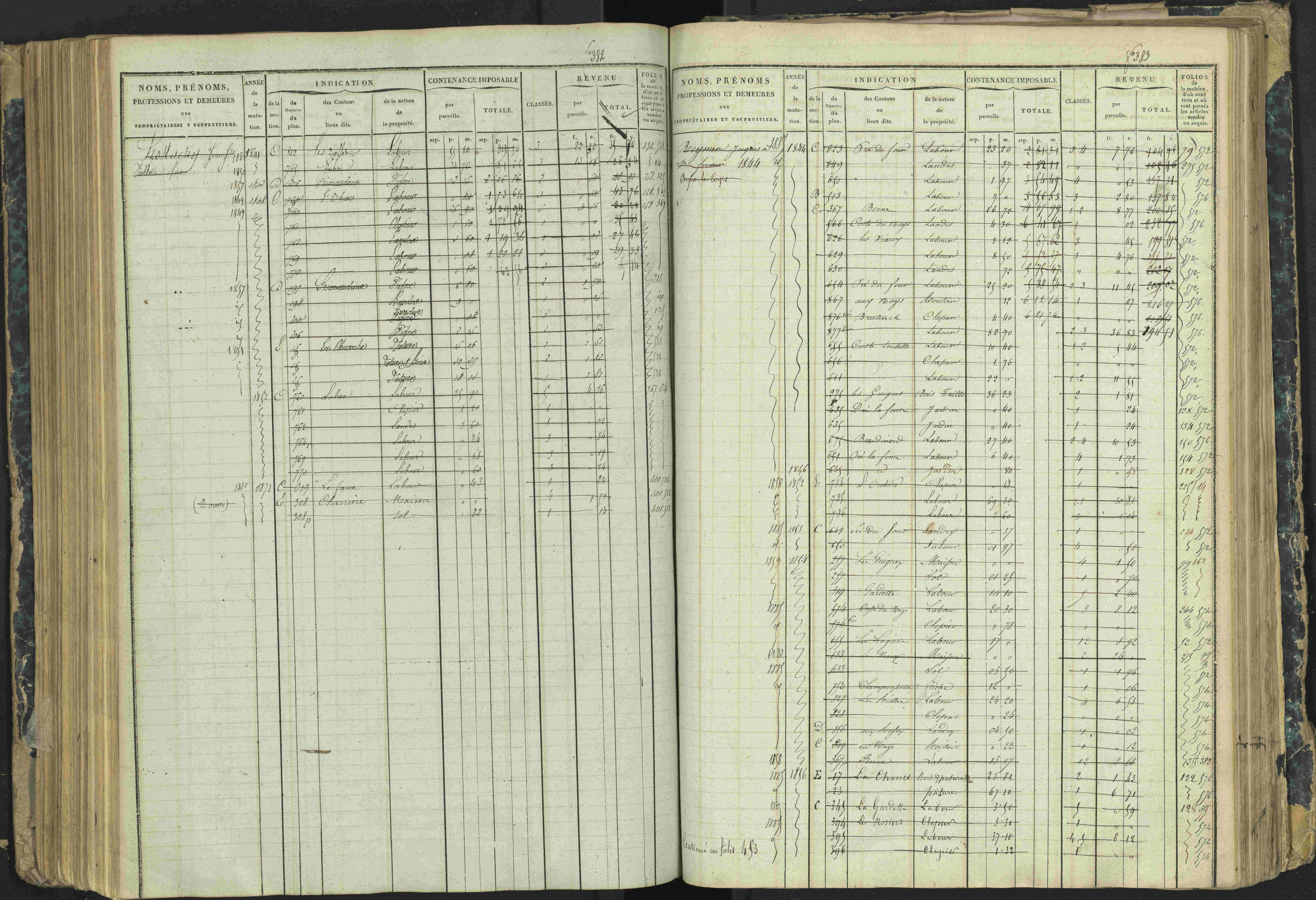 Aspres-lès-Corps - 3 P 177/2 - 3 P 177/2 - Matrice, folios 1-487.