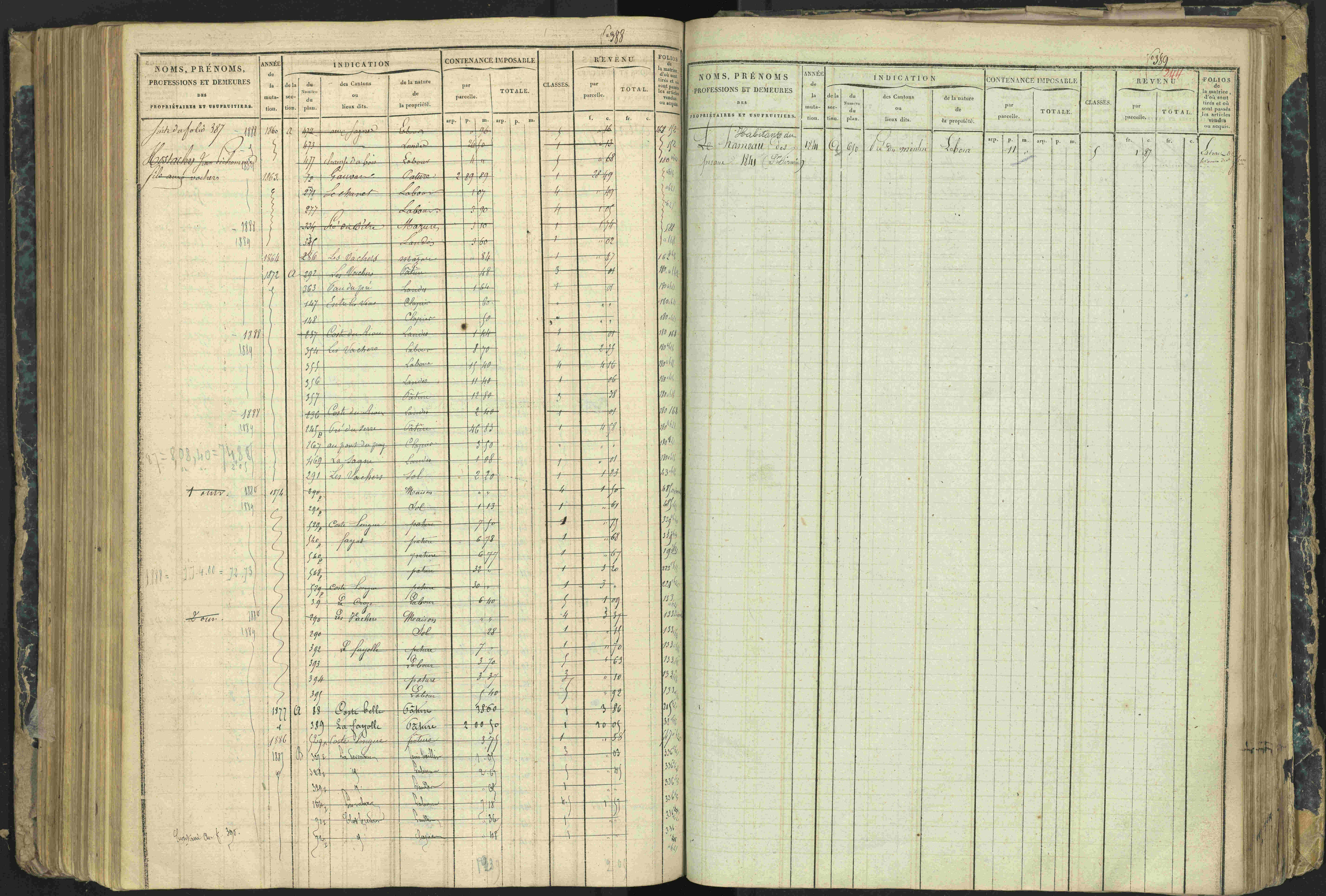 Aspres-lès-Corps - 3 P 177/2 - 3 P 177/2 - Matrice, folios 1-487.