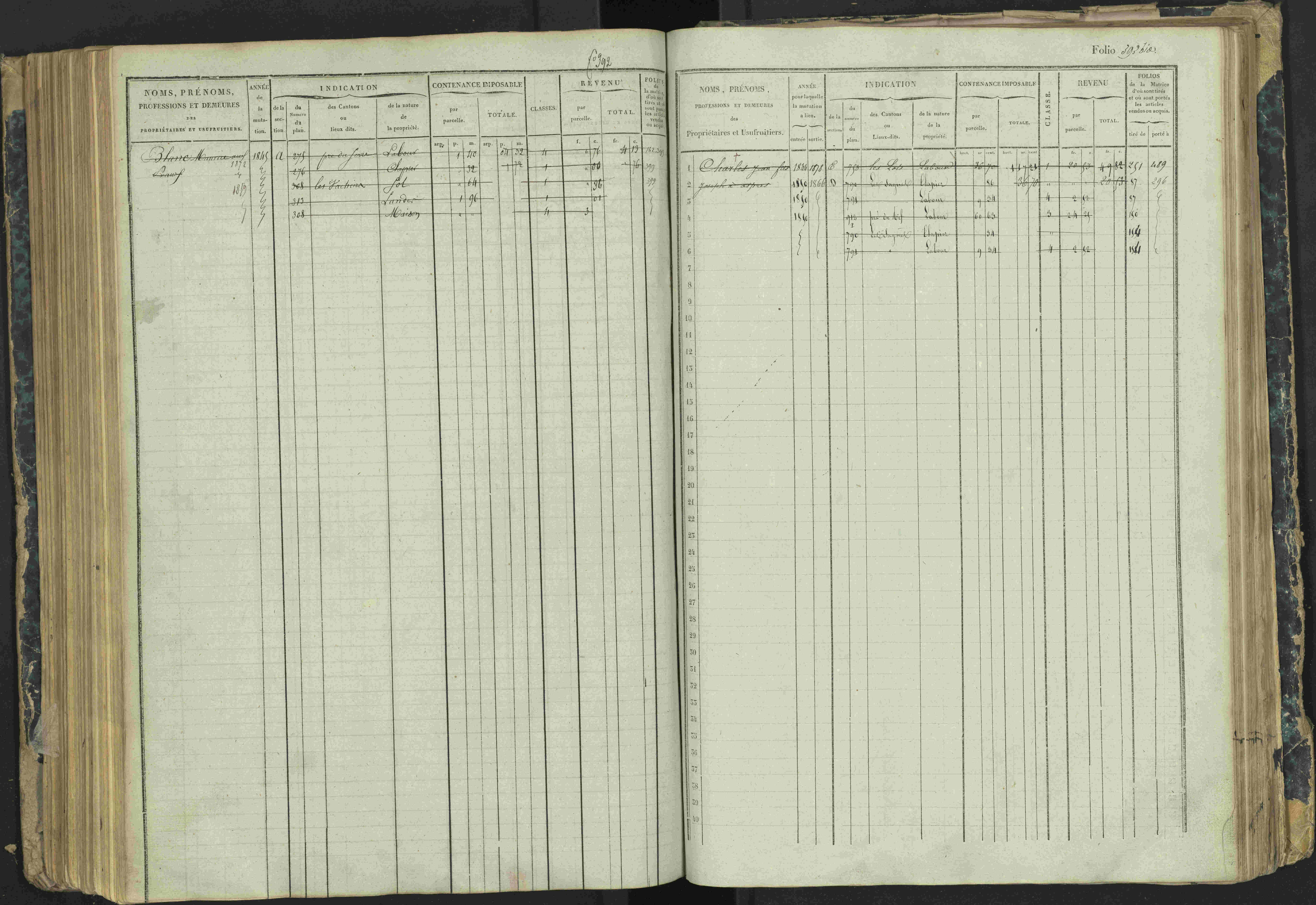 Aspres-lès-Corps - 3 P 177/2 - 3 P 177/2 - Matrice, folios 1-487.