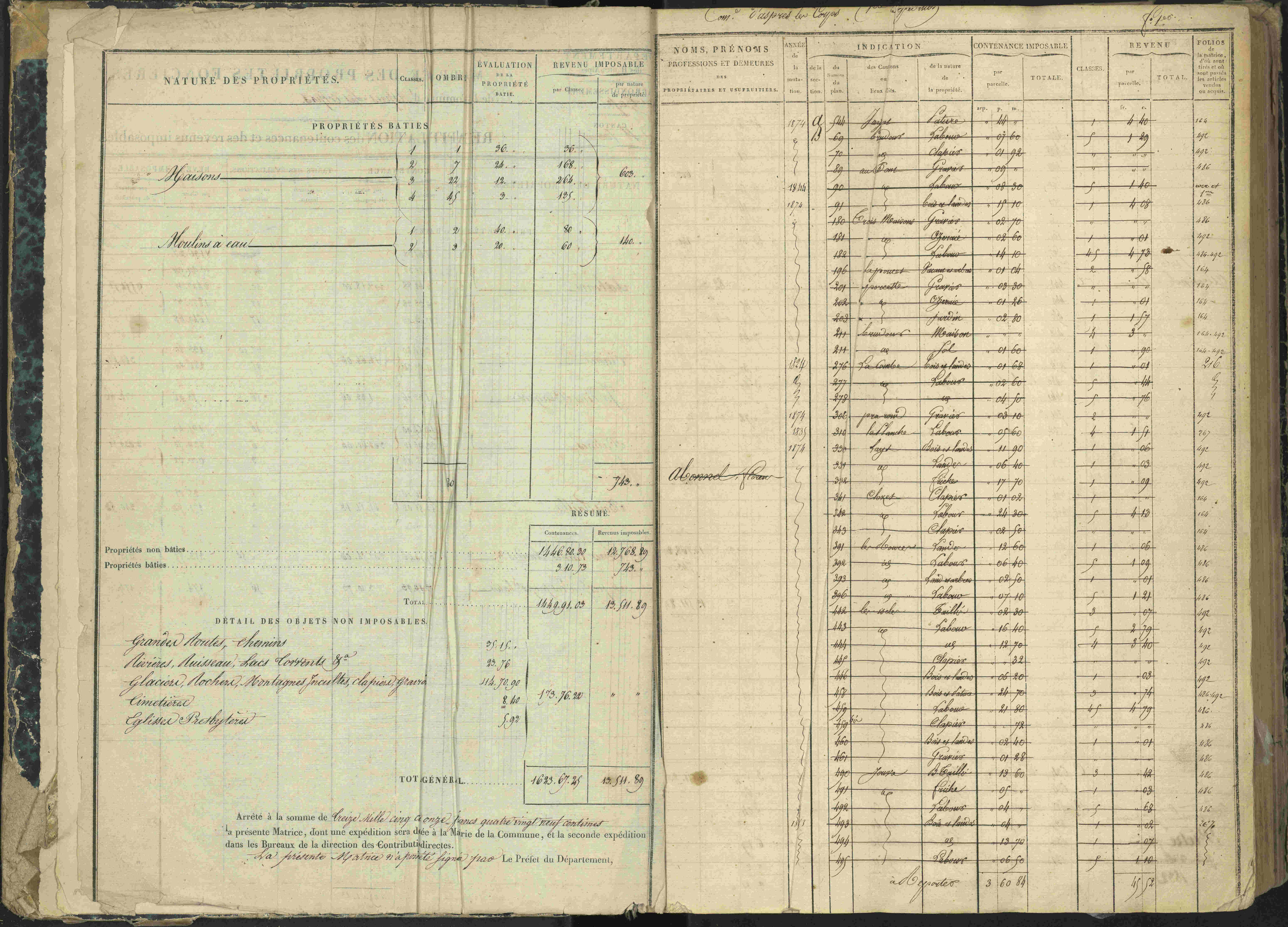 Aspres-lès-Corps - 3 P 177/2 - 3 P 177/2 - Matrice, folios 1-487.