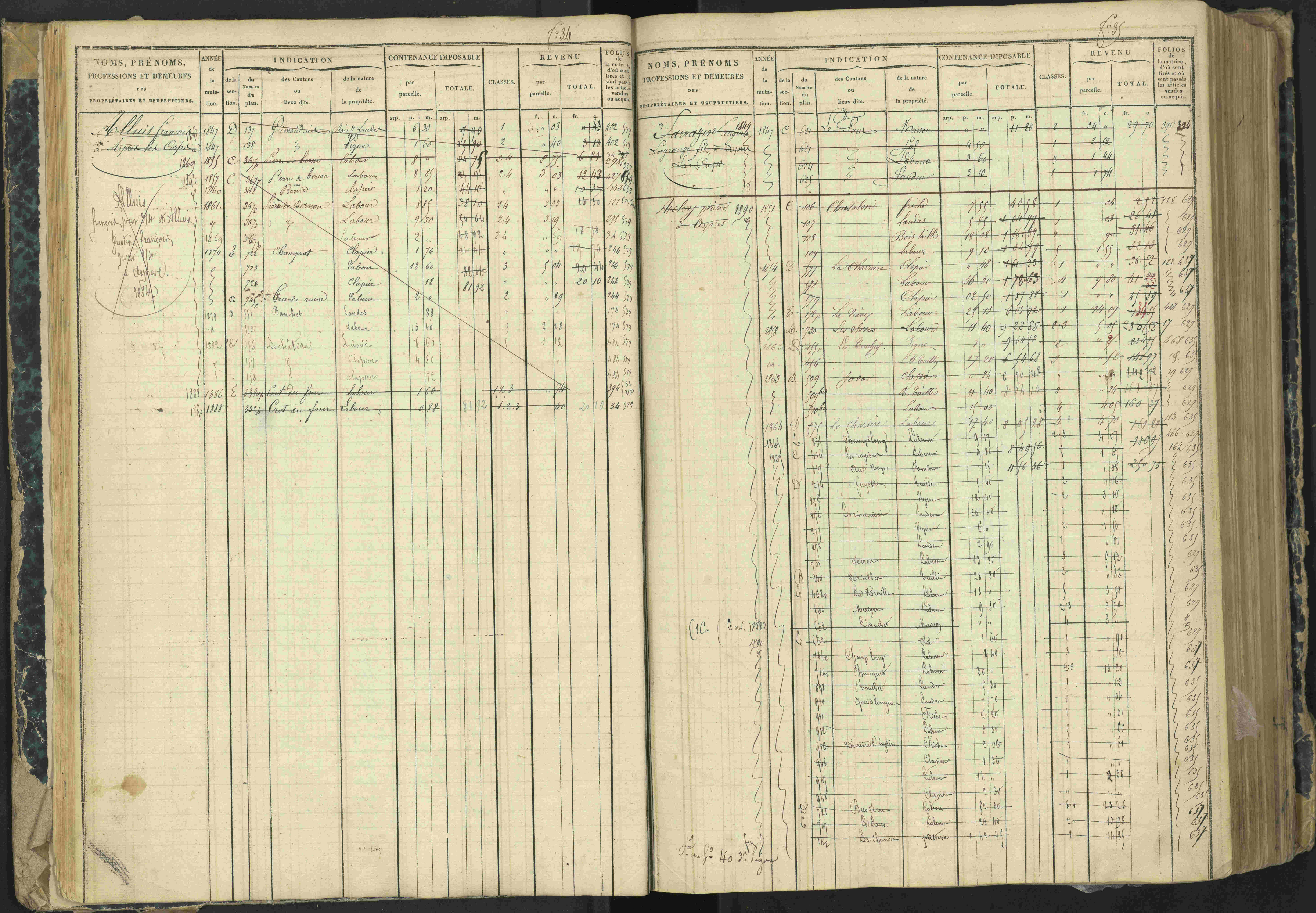 Aspres-lès-Corps - 3 P 177/2 - 3 P 177/2 - Matrice, folios 1-487.