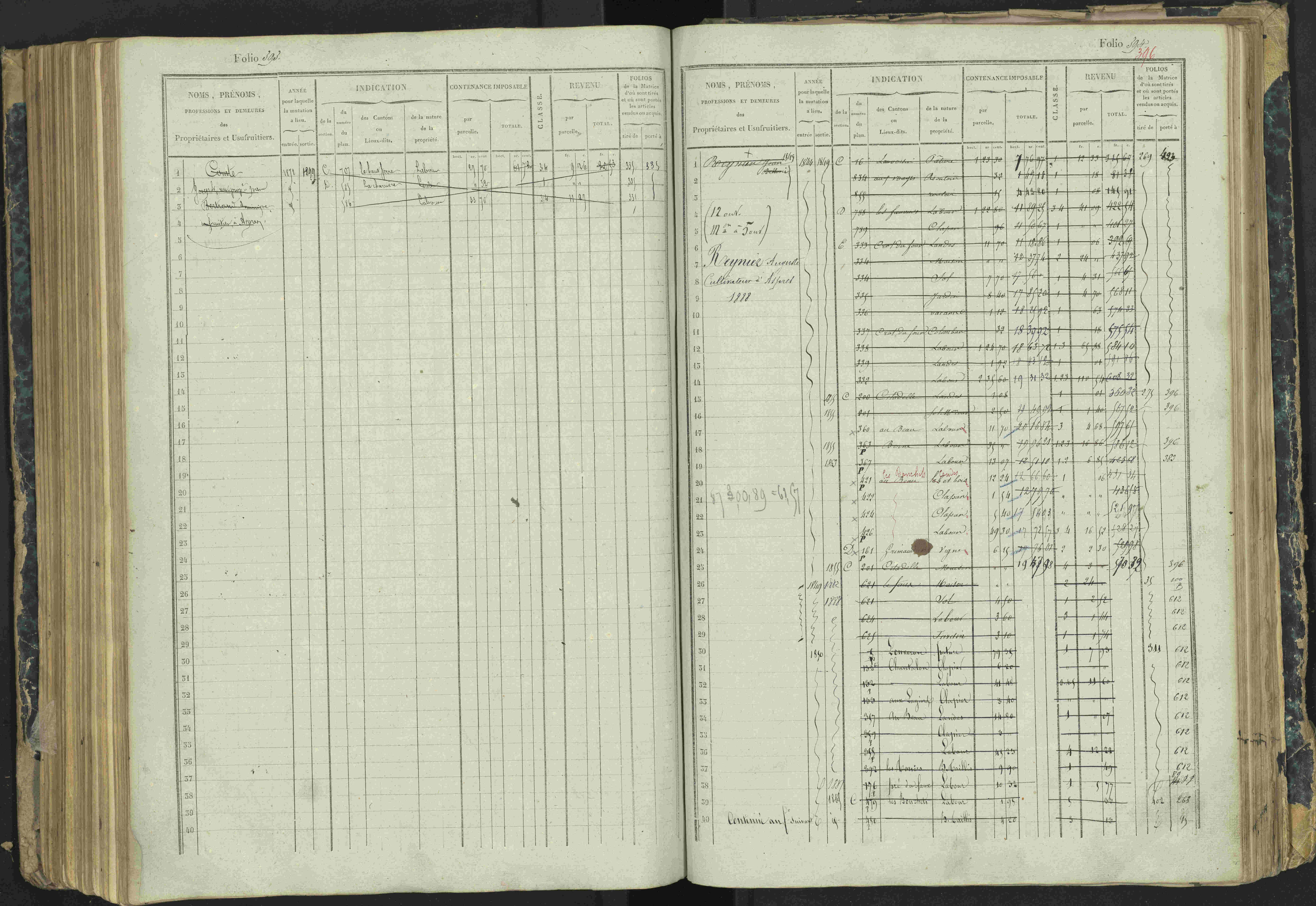 Aspres-lès-Corps - 3 P 177/2 - 3 P 177/2 - Matrice, folios 1-487.
