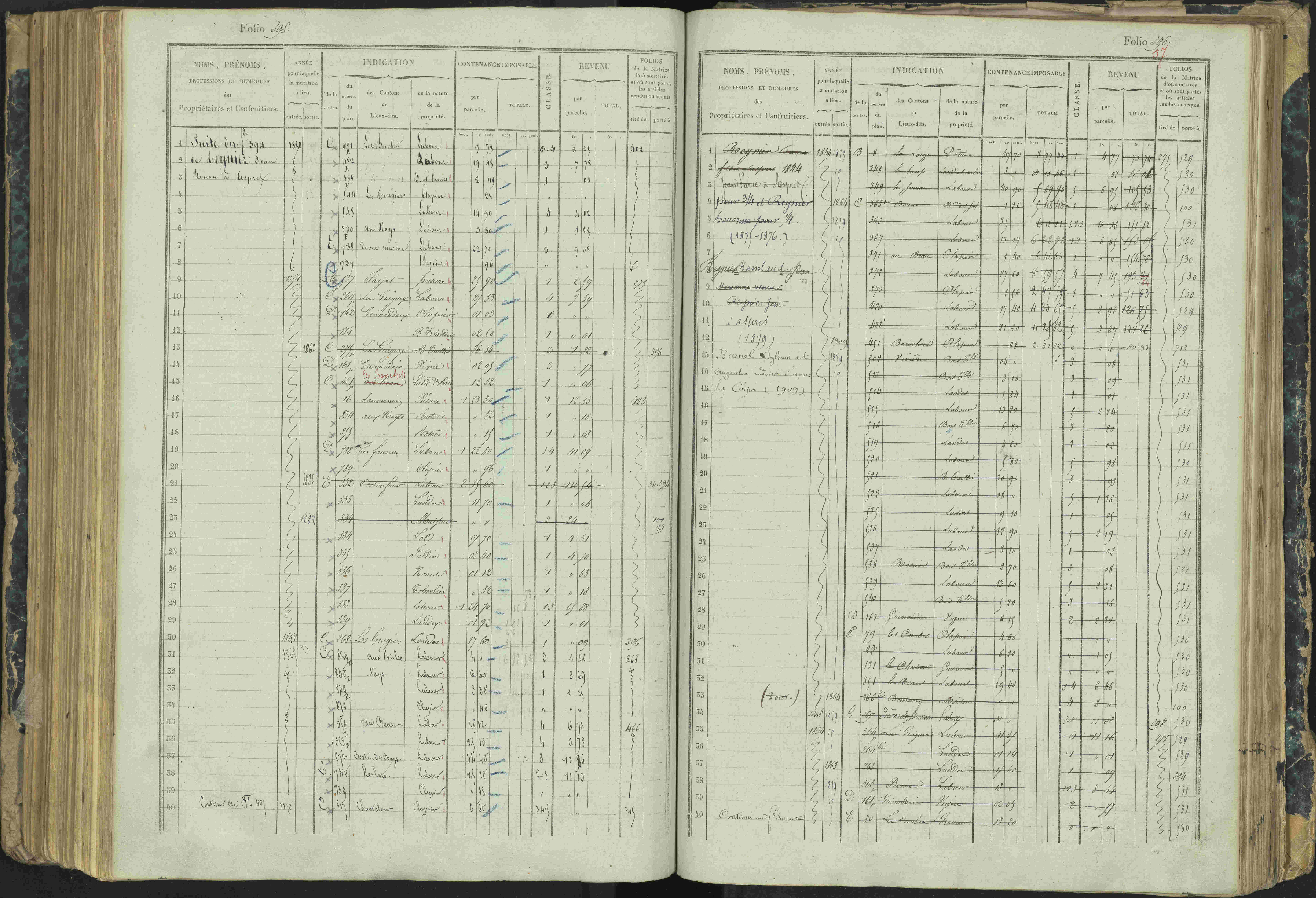 Aspres-lès-Corps - 3 P 177/2 - 3 P 177/2 - Matrice, folios 1-487.