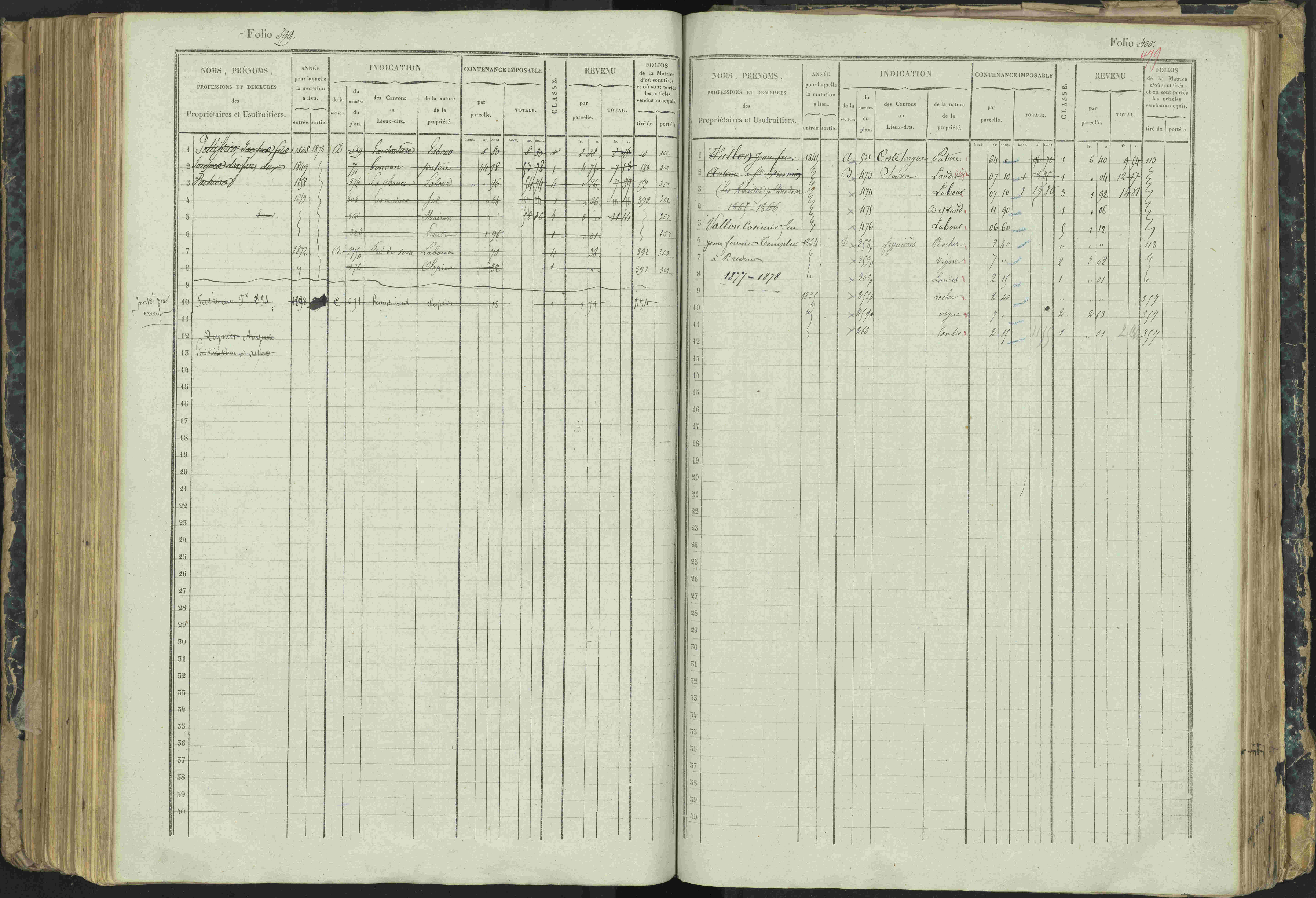 Aspres-lès-Corps - 3 P 177/2 - 3 P 177/2 - Matrice, folios 1-487.