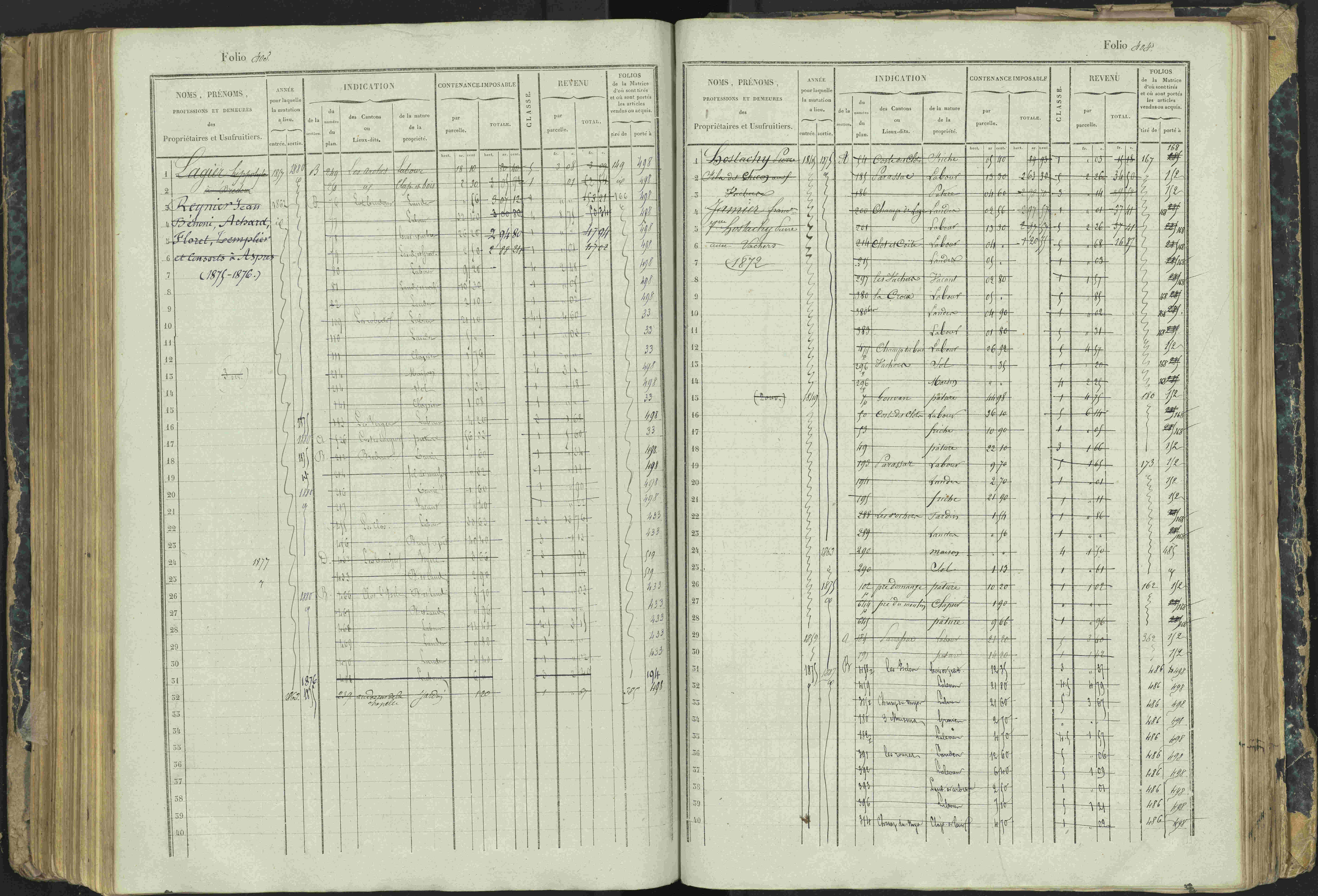 Aspres-lès-Corps - 3 P 177/2 - 3 P 177/2 - Matrice, folios 1-487.
