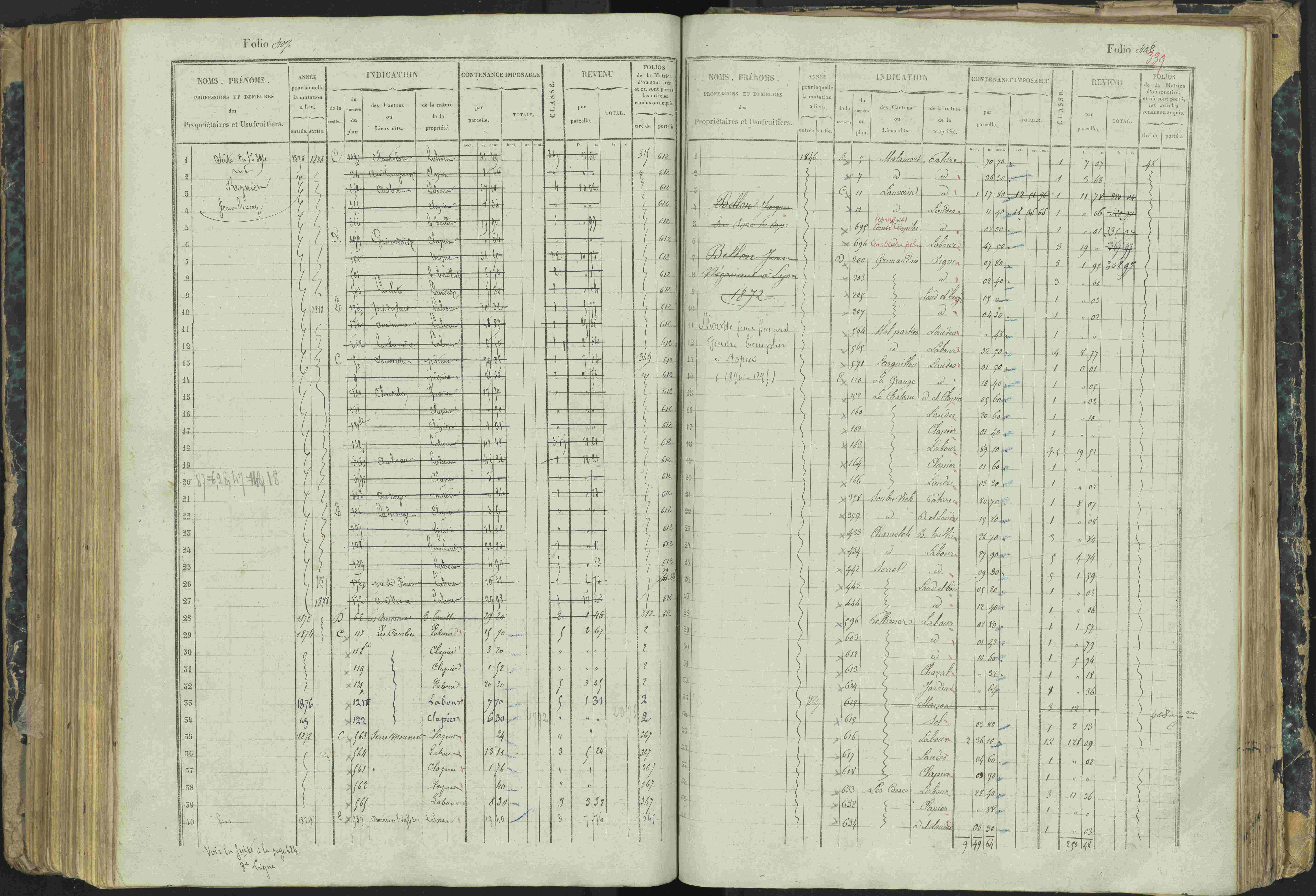 Aspres-lès-Corps - 3 P 177/2 - 3 P 177/2 - Matrice, folios 1-487.
