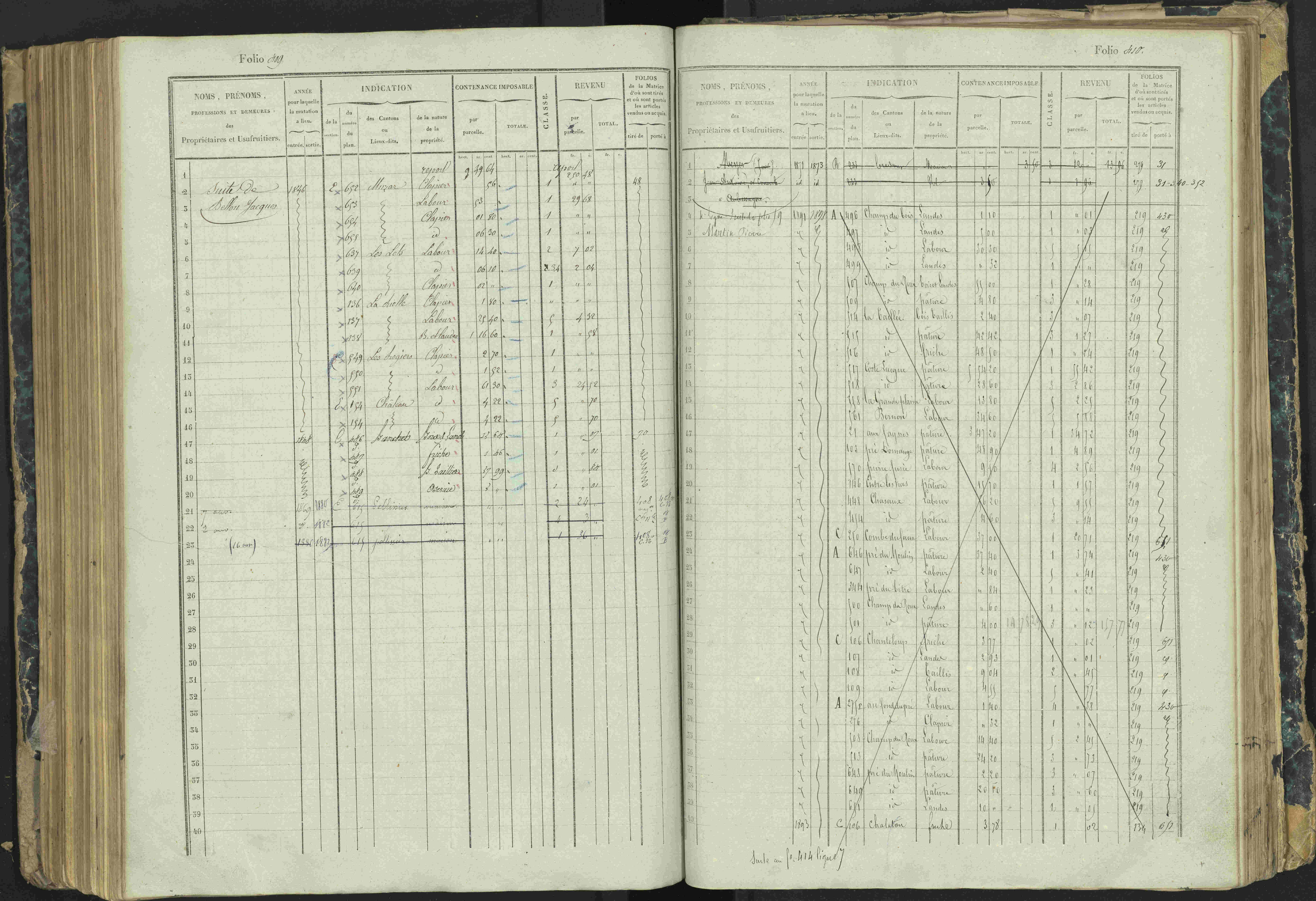 Aspres-lès-Corps - 3 P 177/2 - 3 P 177/2 - Matrice, folios 1-487.