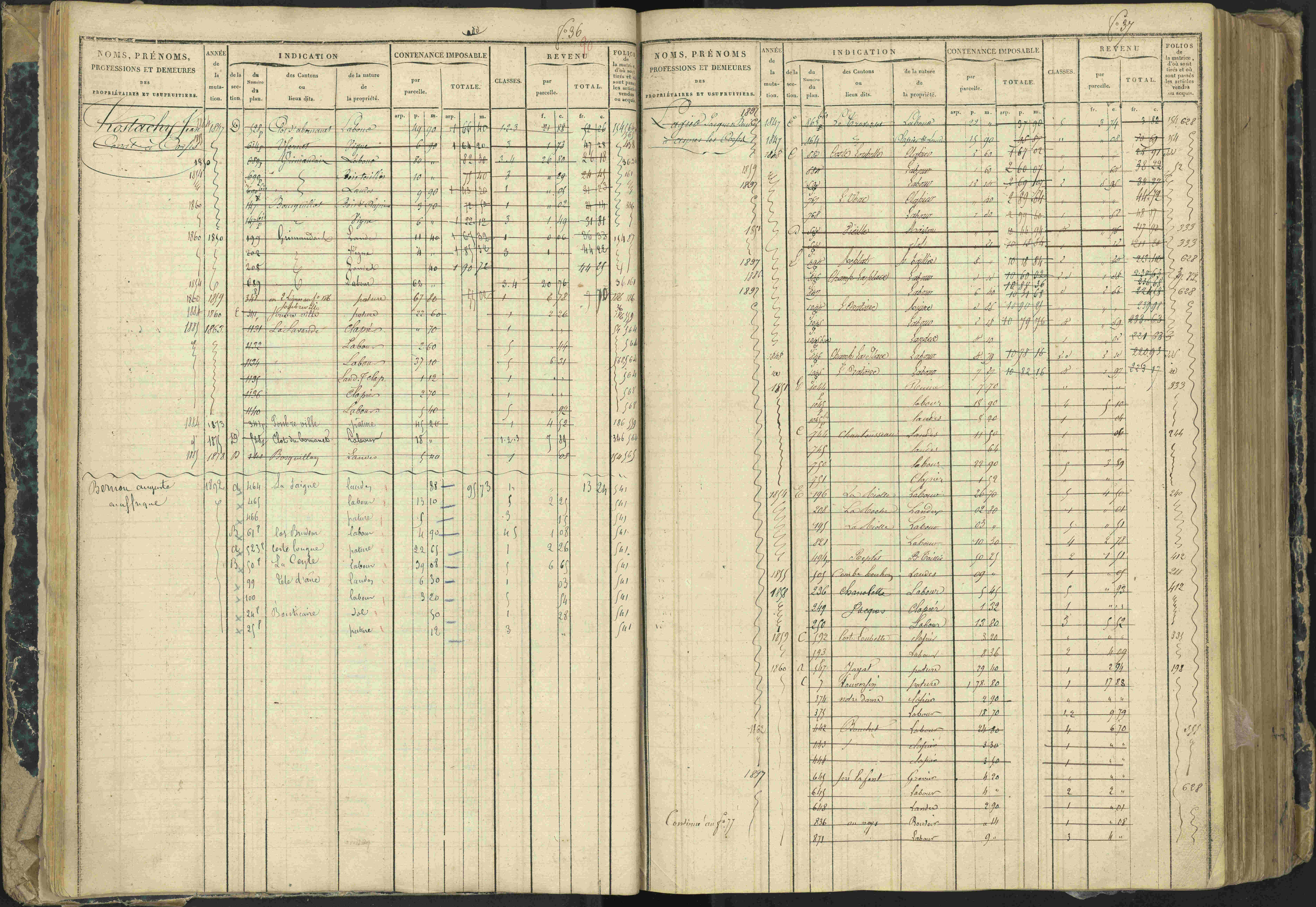 Aspres-lès-Corps - 3 P 177/2 - 3 P 177/2 - Matrice, folios 1-487.