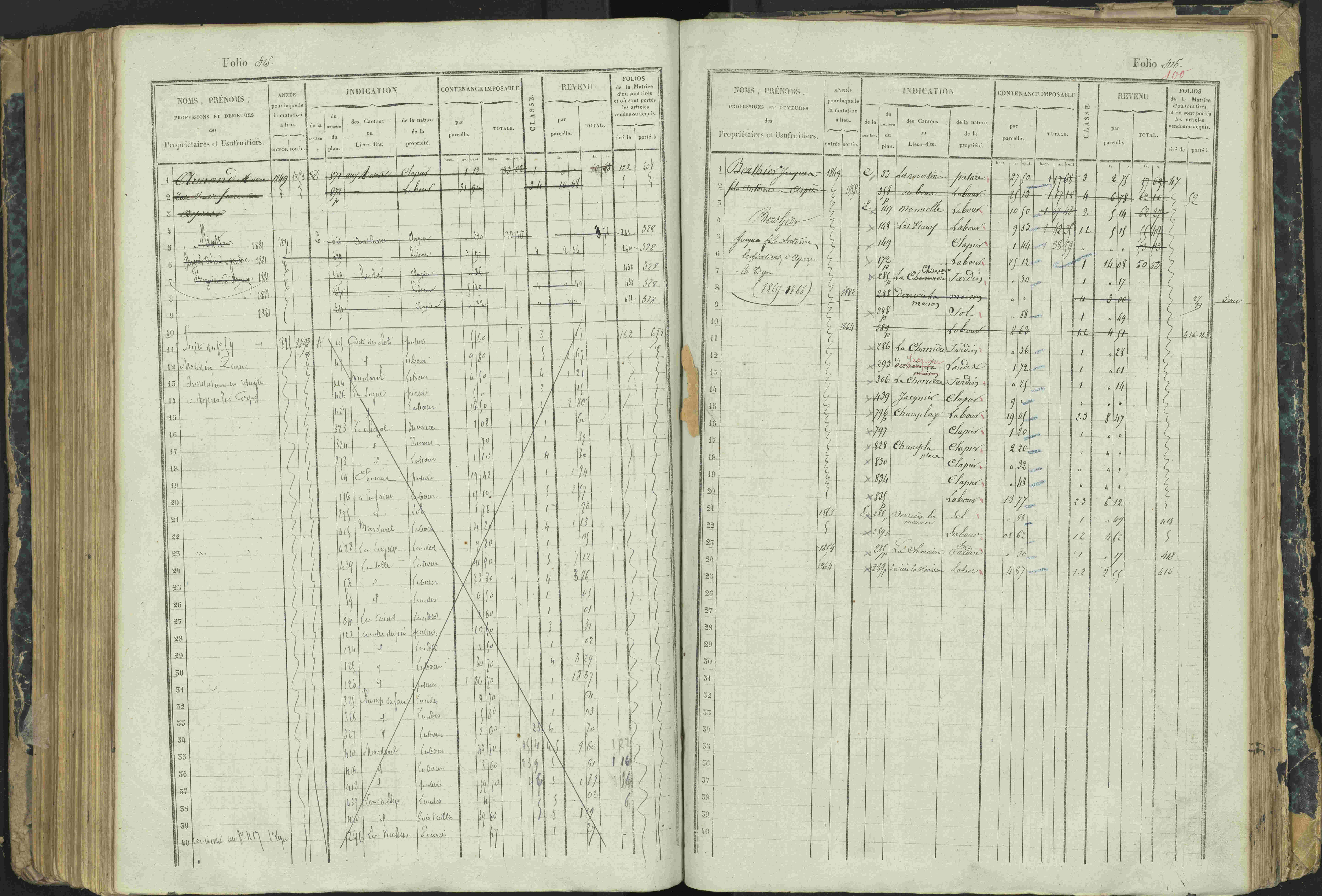 Aspres-lès-Corps - 3 P 177/2 - 3 P 177/2 - Matrice, folios 1-487.