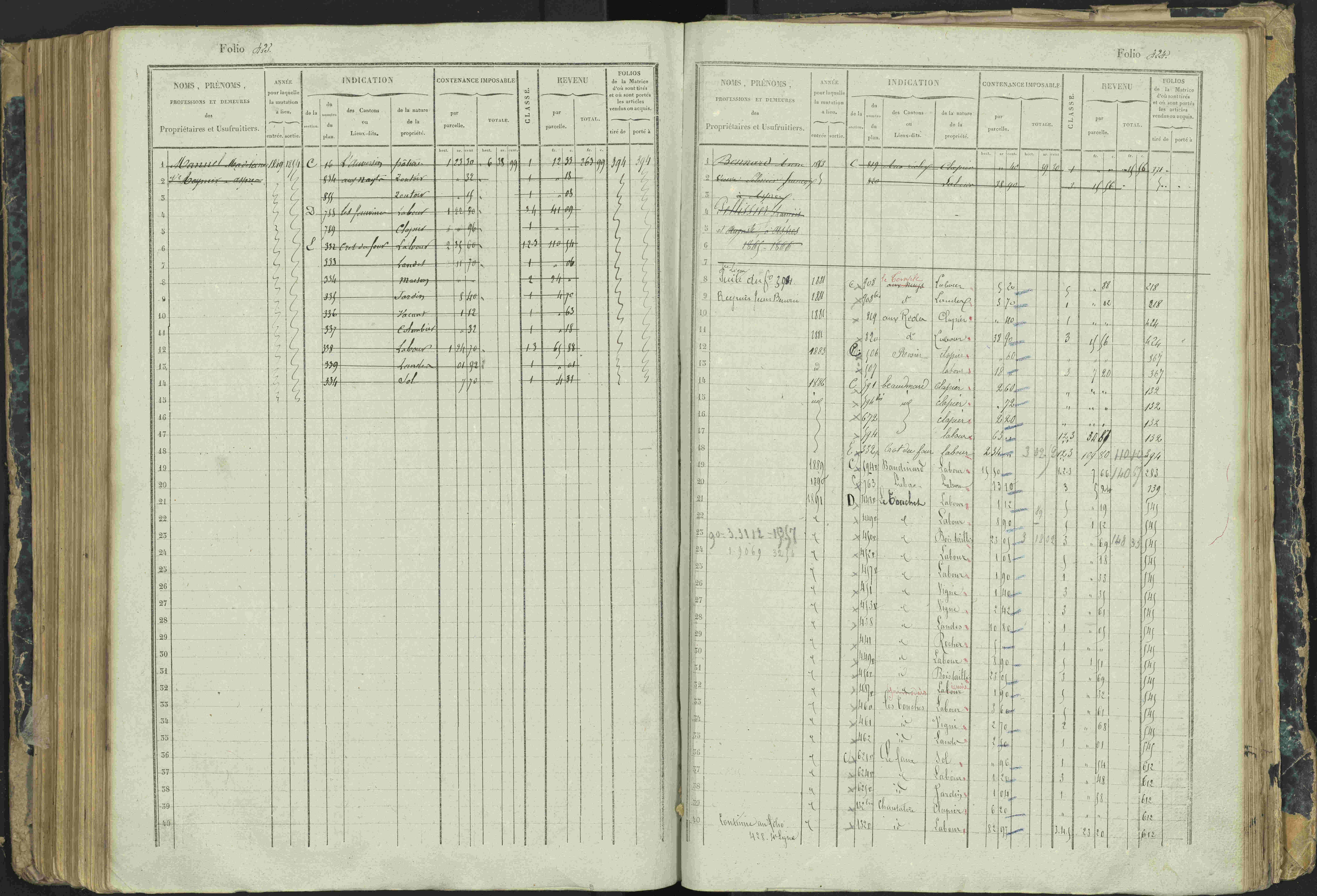 Aspres-lès-Corps - 3 P 177/2 - 3 P 177/2 - Matrice, folios 1-487.