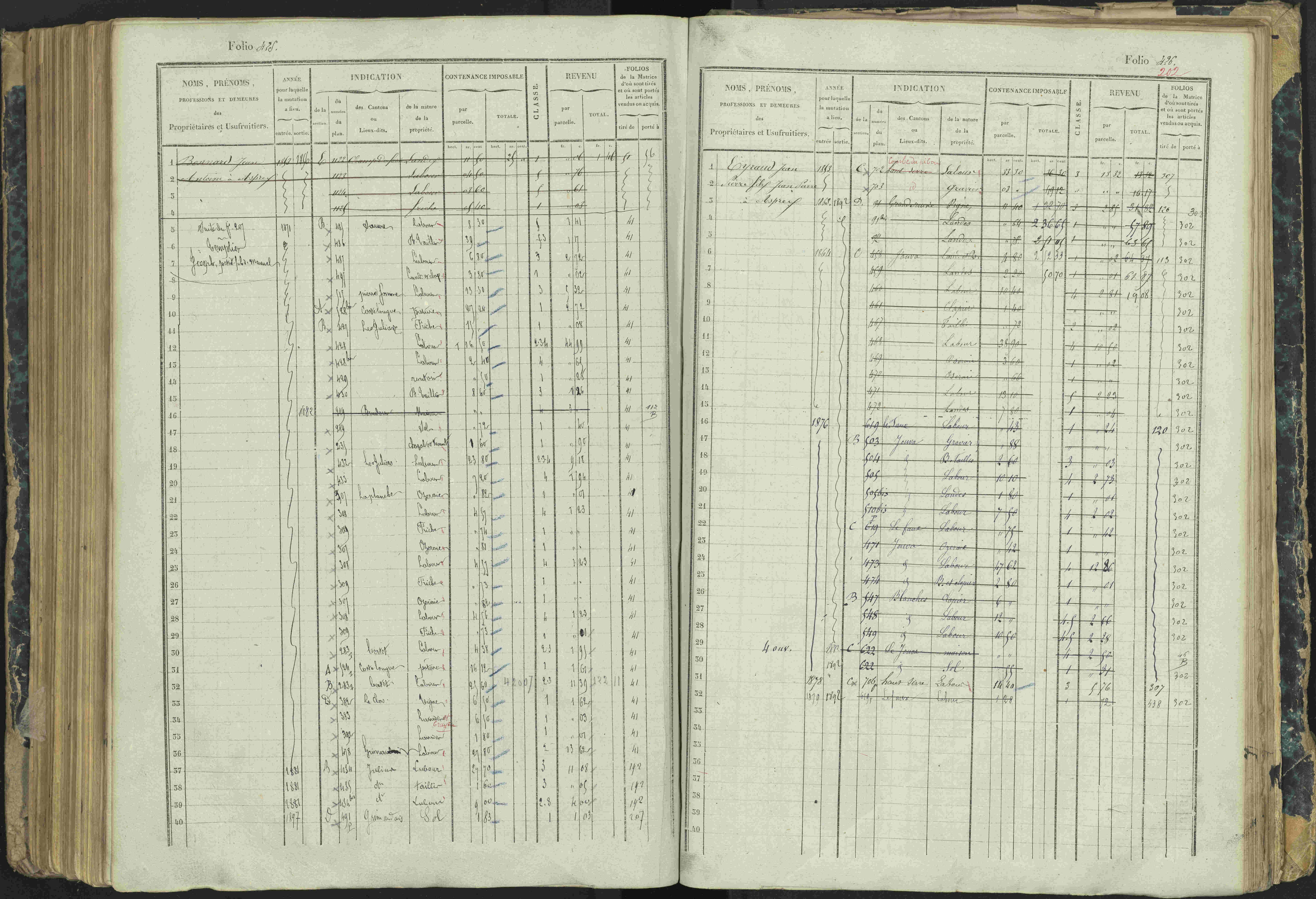 Aspres-lès-Corps - 3 P 177/2 - 3 P 177/2 - Matrice, folios 1-487.