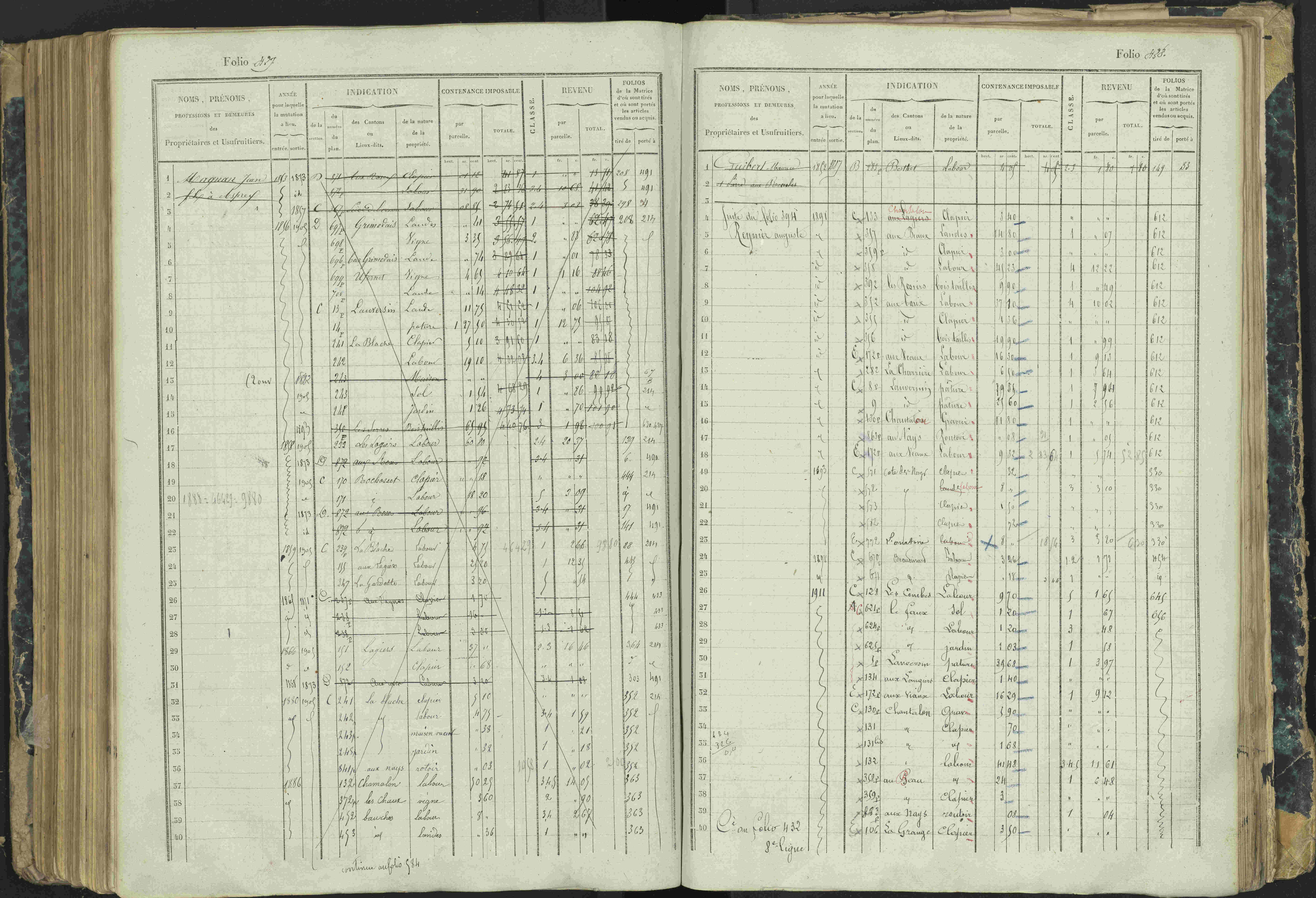 Aspres-lès-Corps - 3 P 177/2 - 3 P 177/2 - Matrice, folios 1-487.