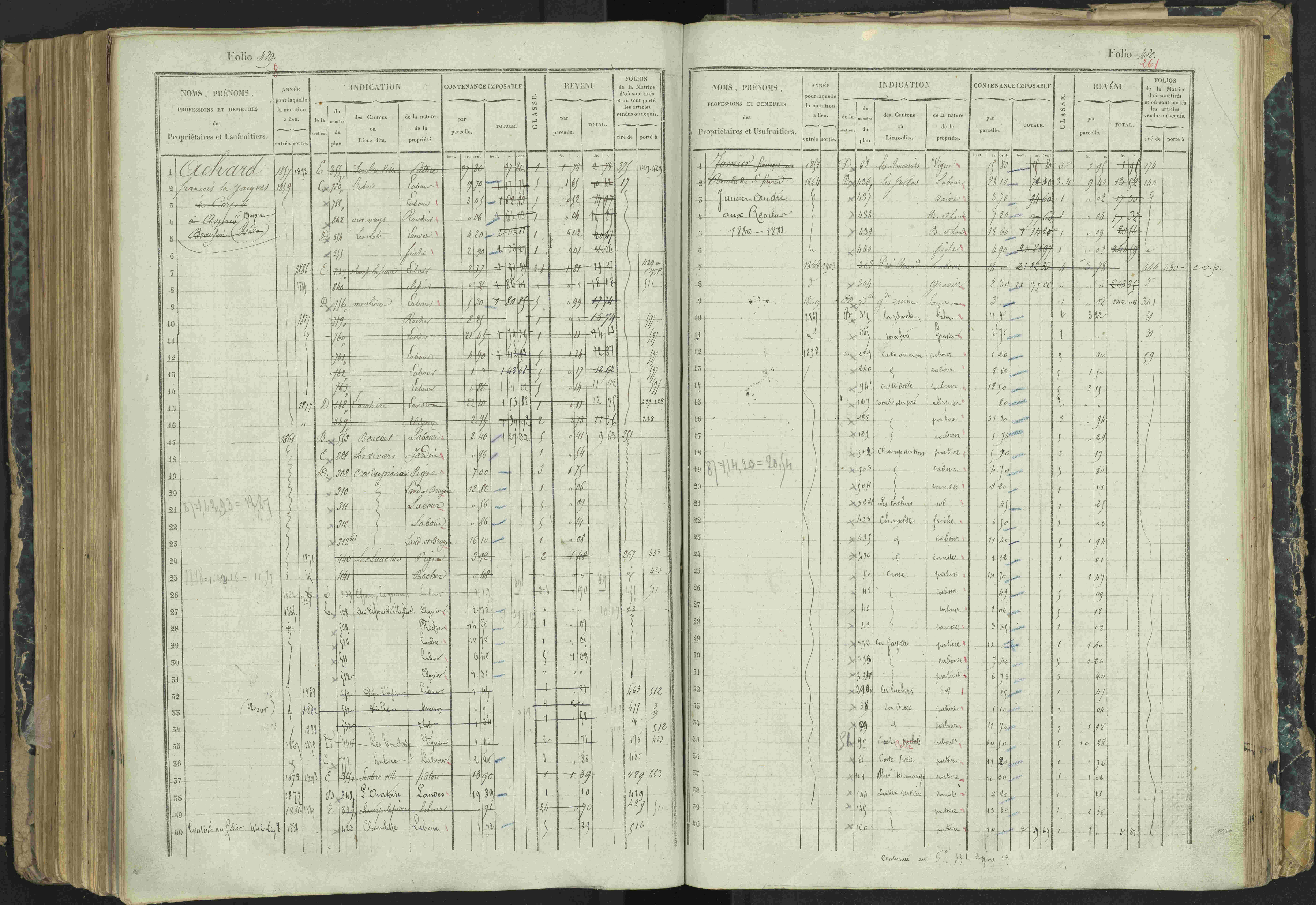 Aspres-lès-Corps - 3 P 177/2 - 3 P 177/2 - Matrice, folios 1-487.
