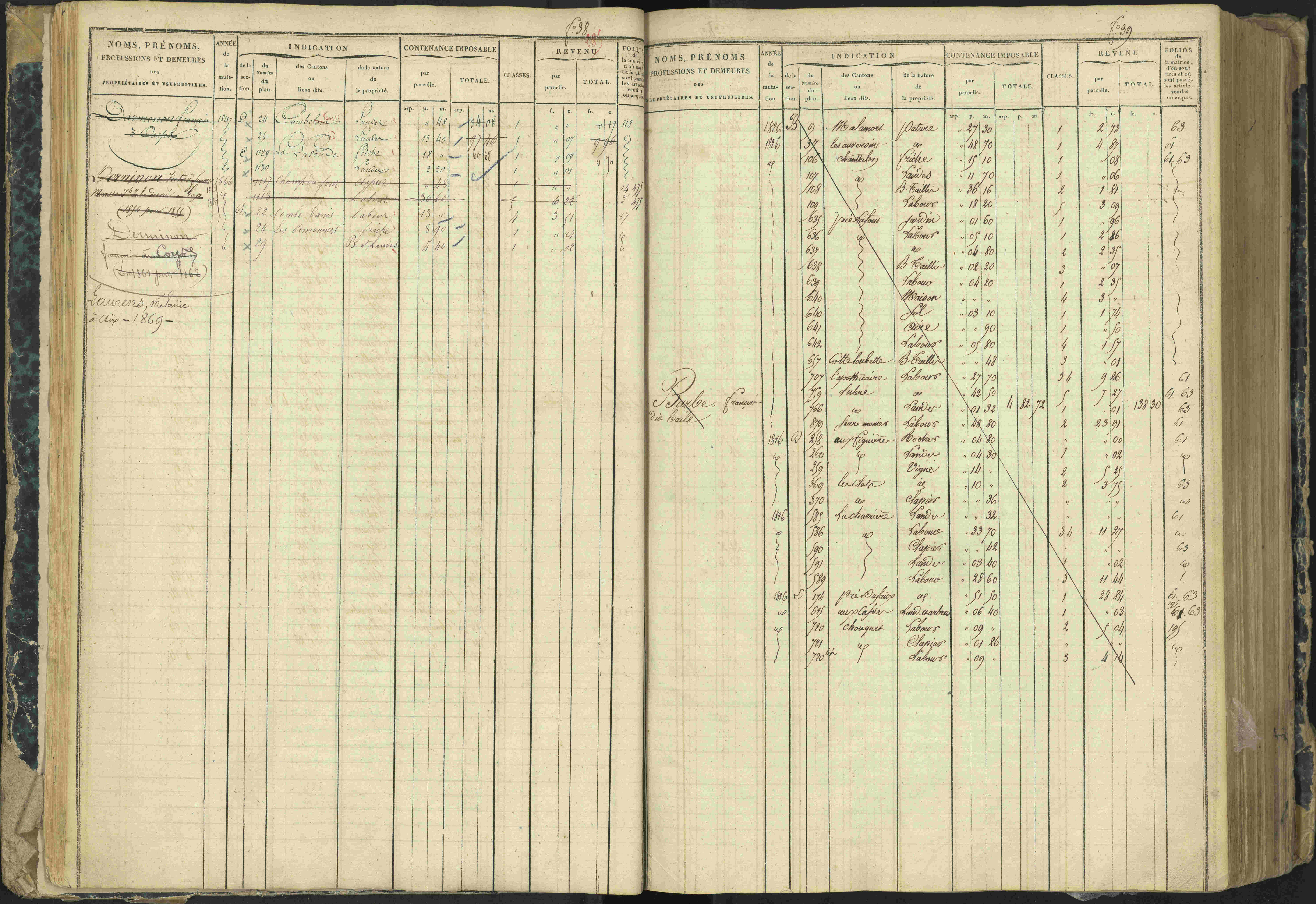 Aspres-lès-Corps - 3 P 177/2 - 3 P 177/2 - Matrice, folios 1-487.