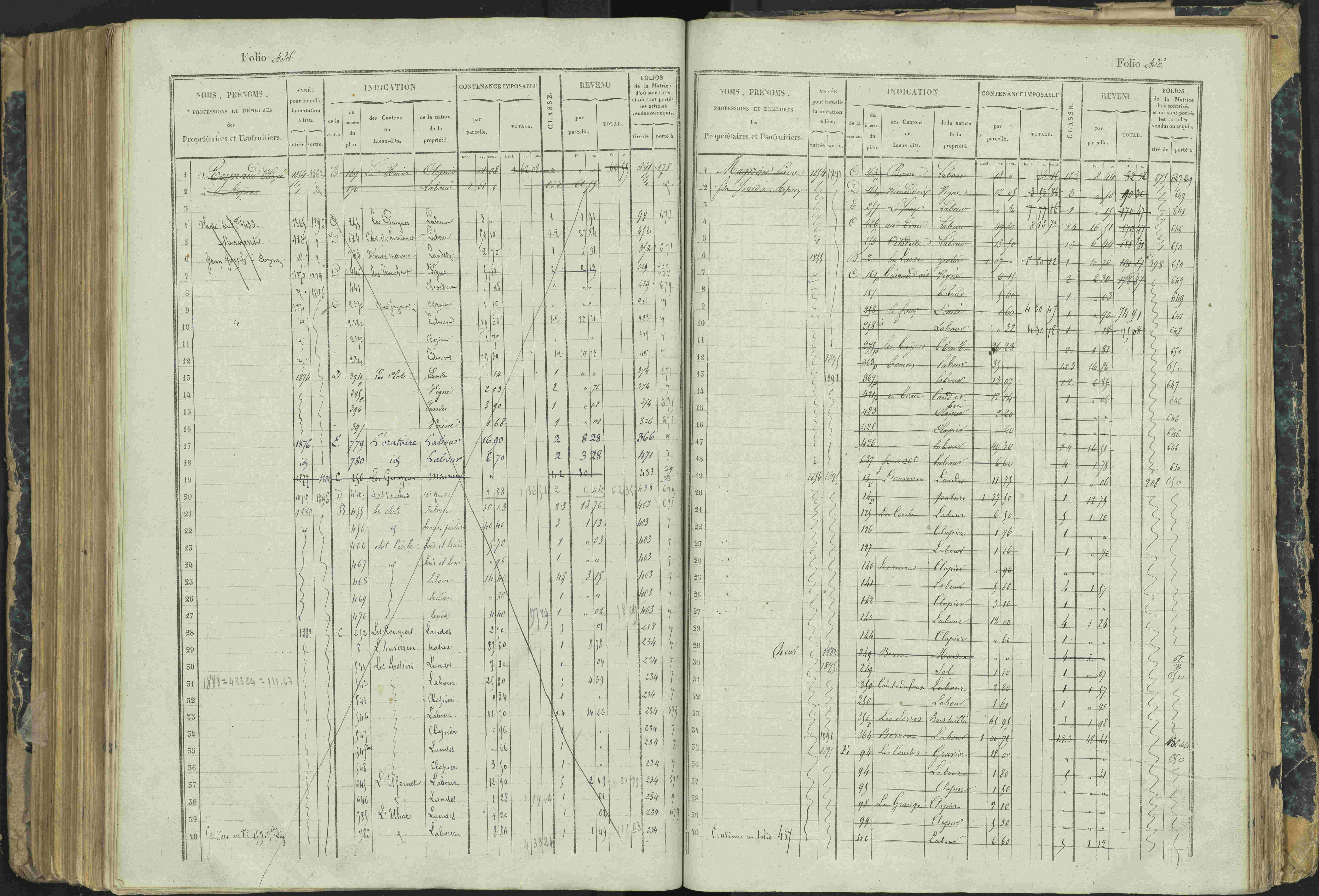 Aspres-lès-Corps - 3 P 177/2 - 3 P 177/2 - Matrice, folios 1-487.