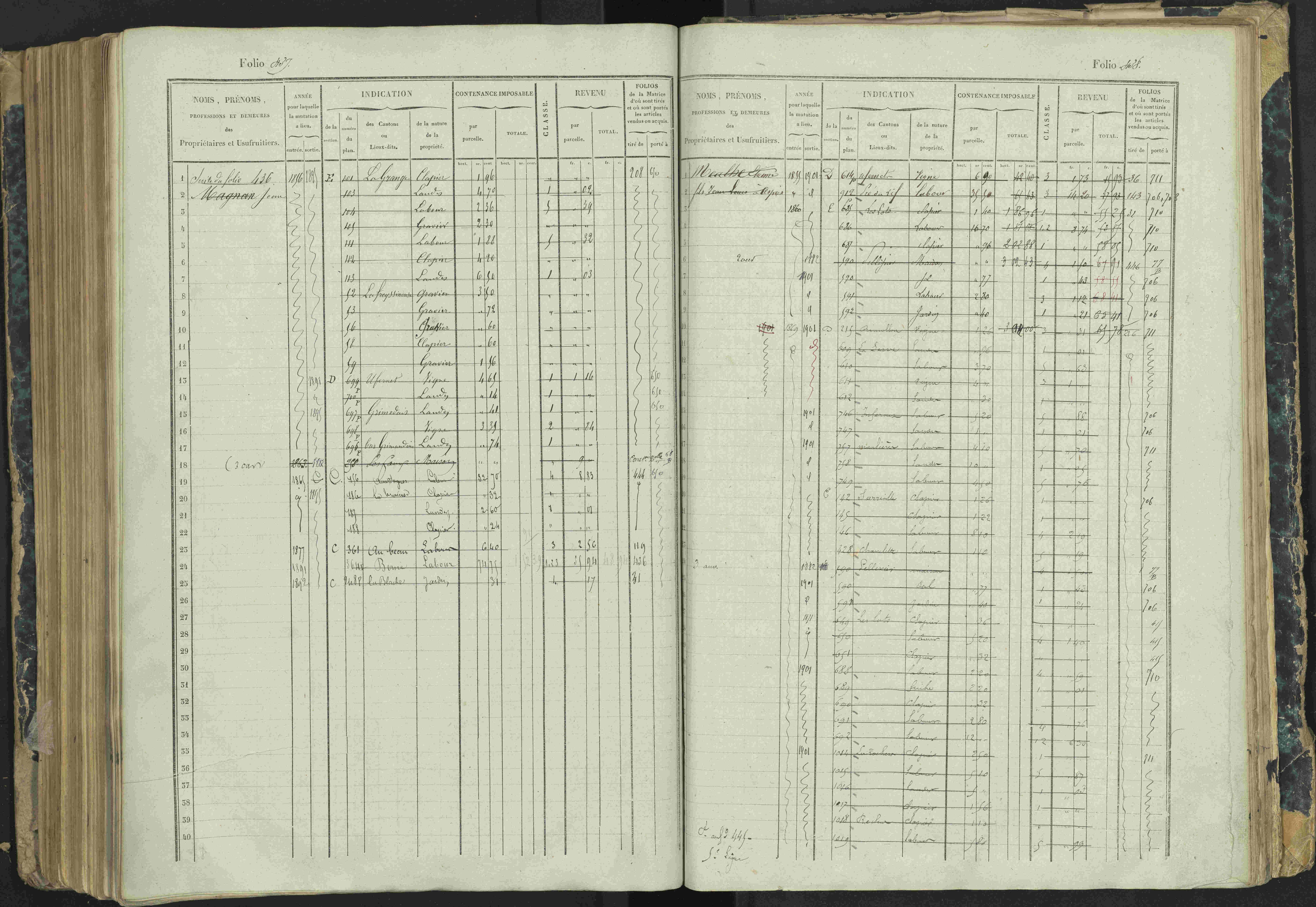 Aspres-lès-Corps - 3 P 177/2 - 3 P 177/2 - Matrice, folios 1-487.