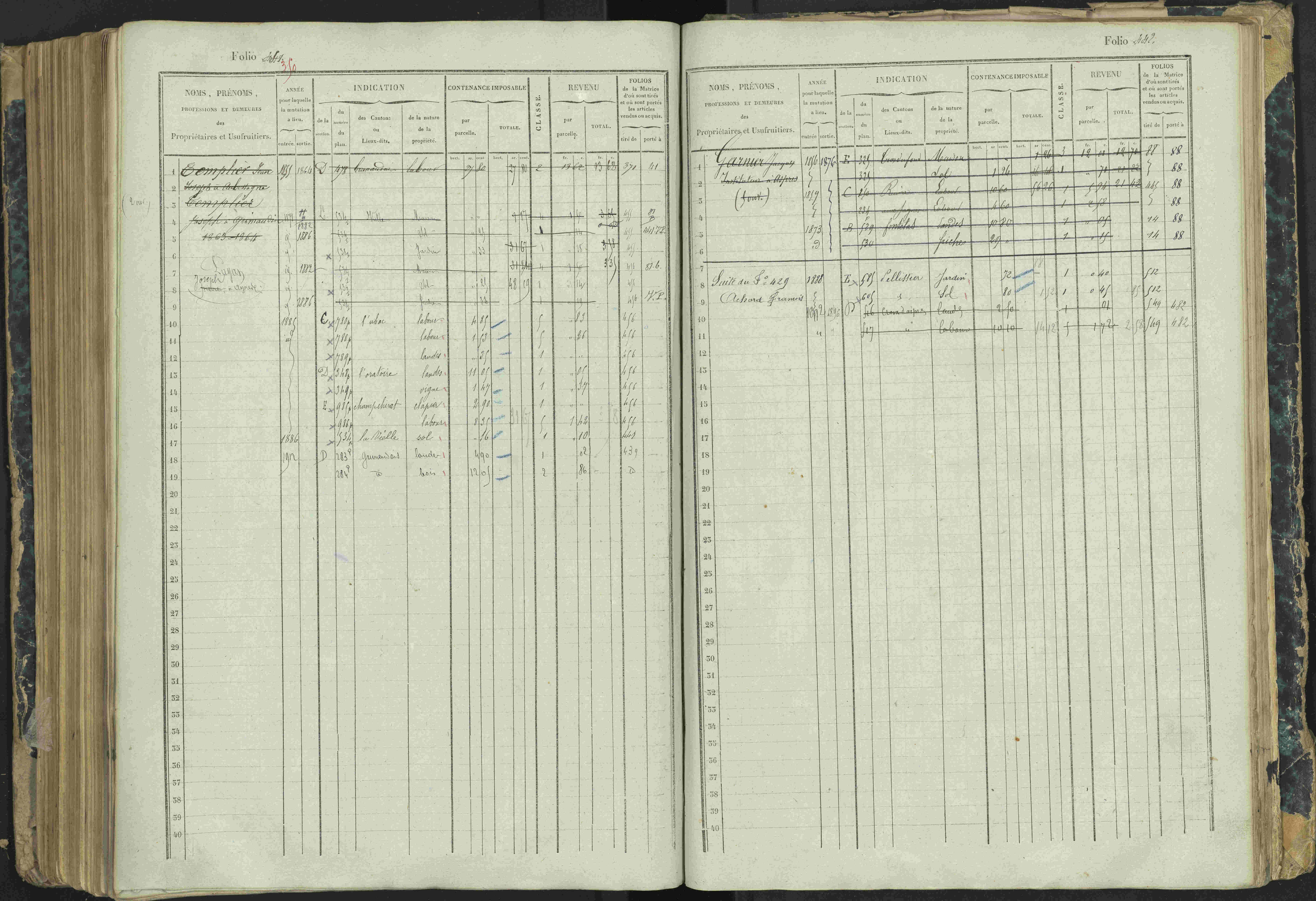 Aspres-lès-Corps - 3 P 177/2 - 3 P 177/2 - Matrice, folios 1-487.