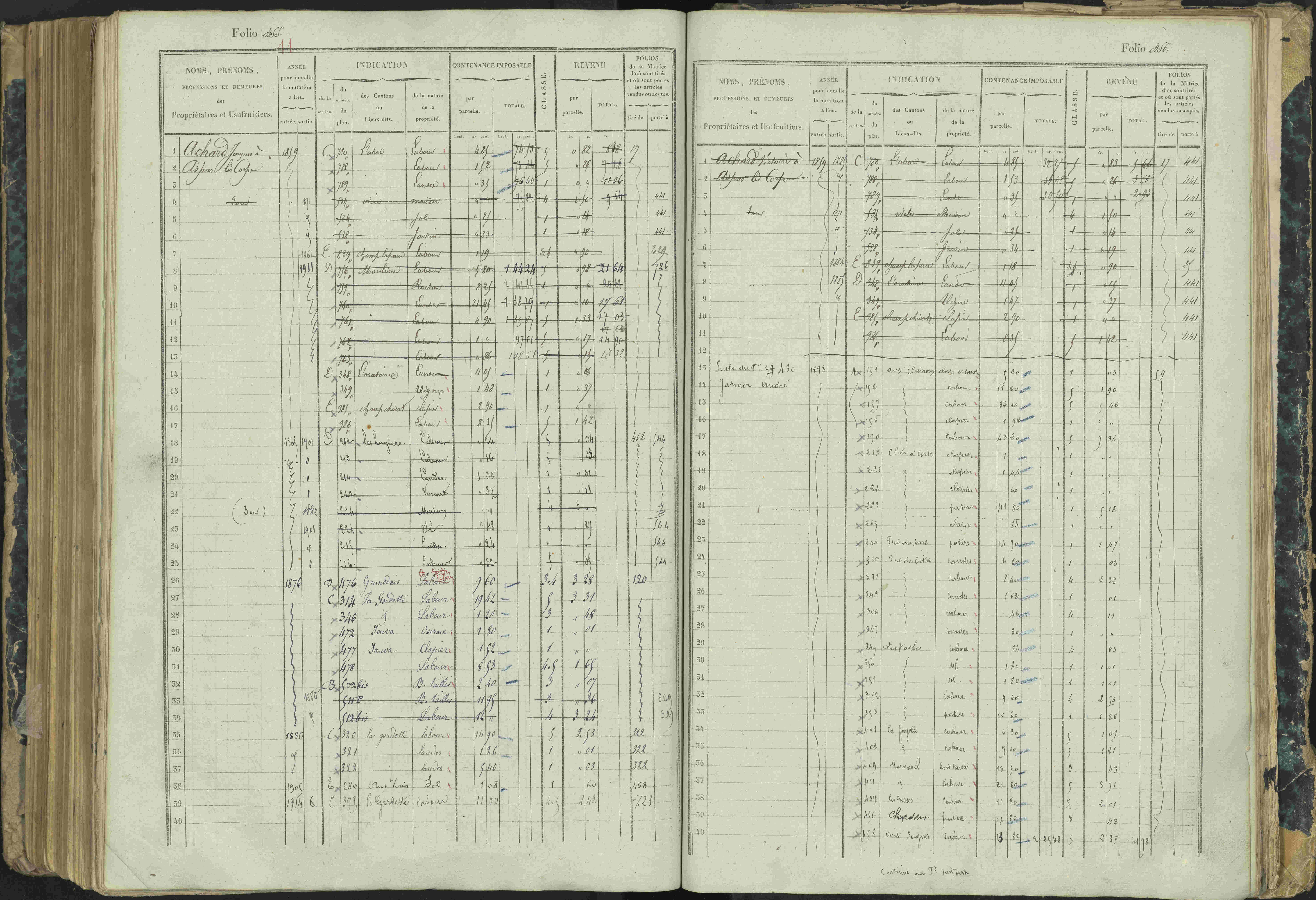 Aspres-lès-Corps - 3 P 177/2 - 3 P 177/2 - Matrice, folios 1-487.