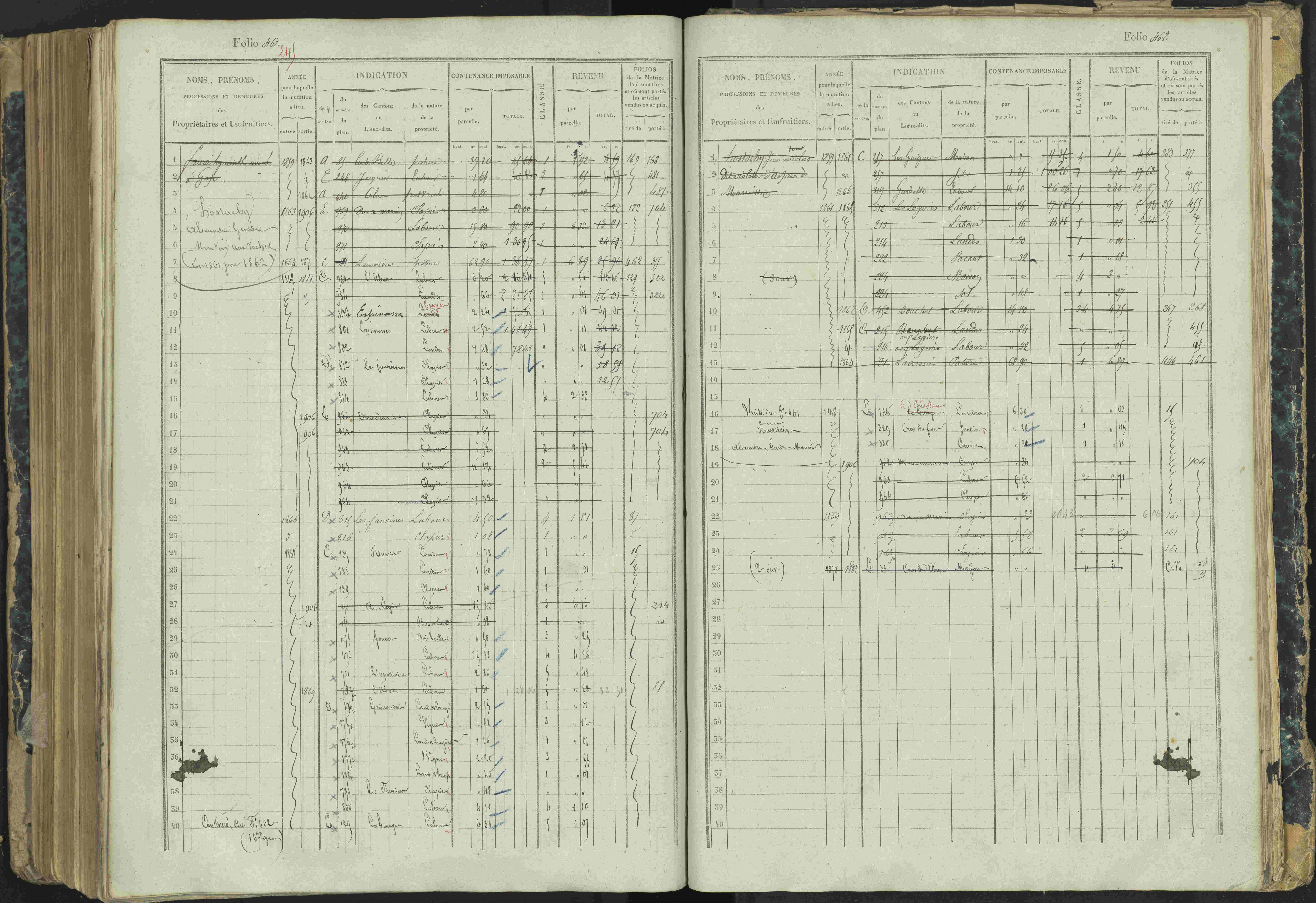 Aspres-lès-Corps - 3 P 177/2 - 3 P 177/2 - Matrice, folios 1-487.
