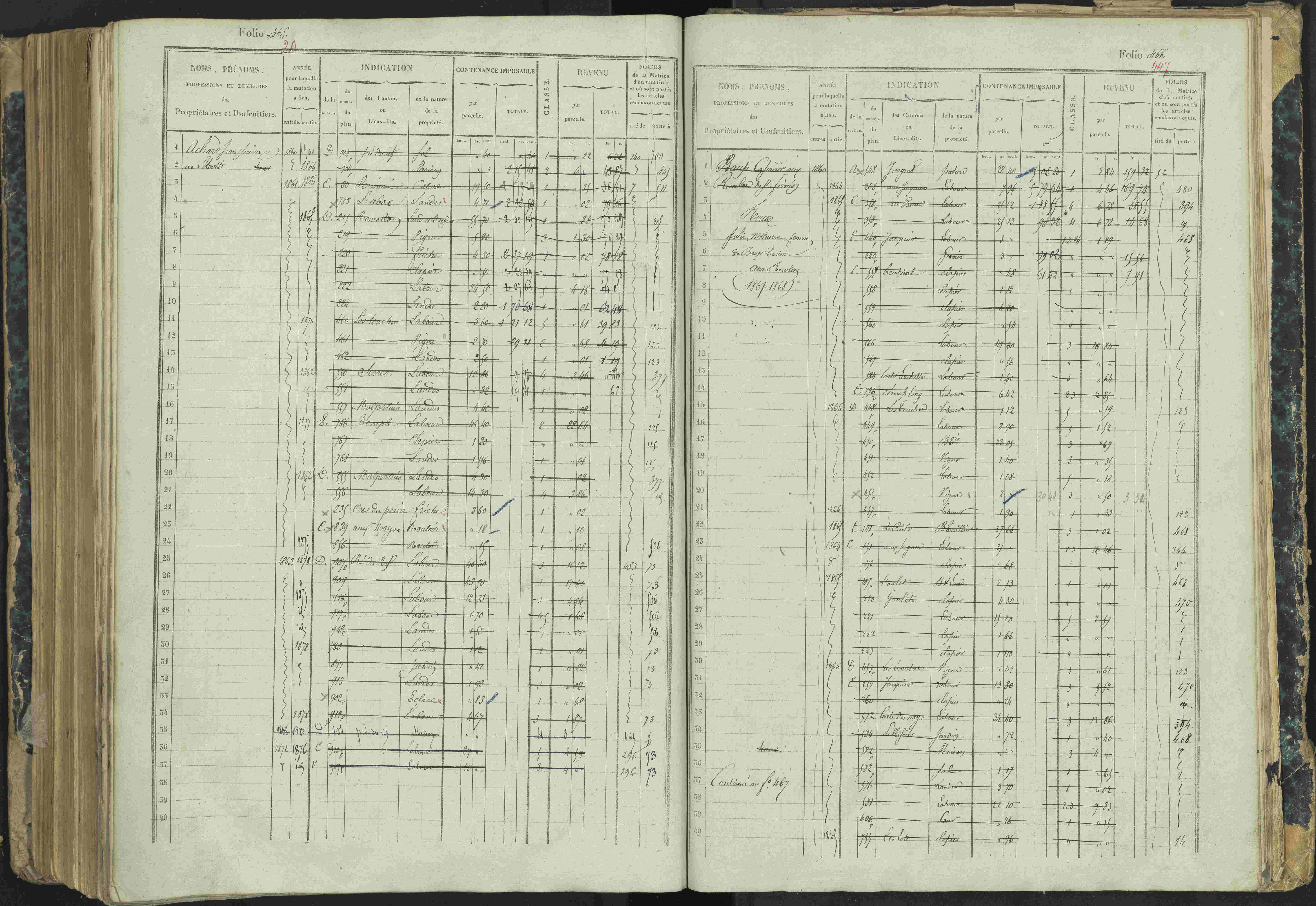 Aspres-lès-Corps - 3 P 177/2 - 3 P 177/2 - Matrice, folios 1-487.