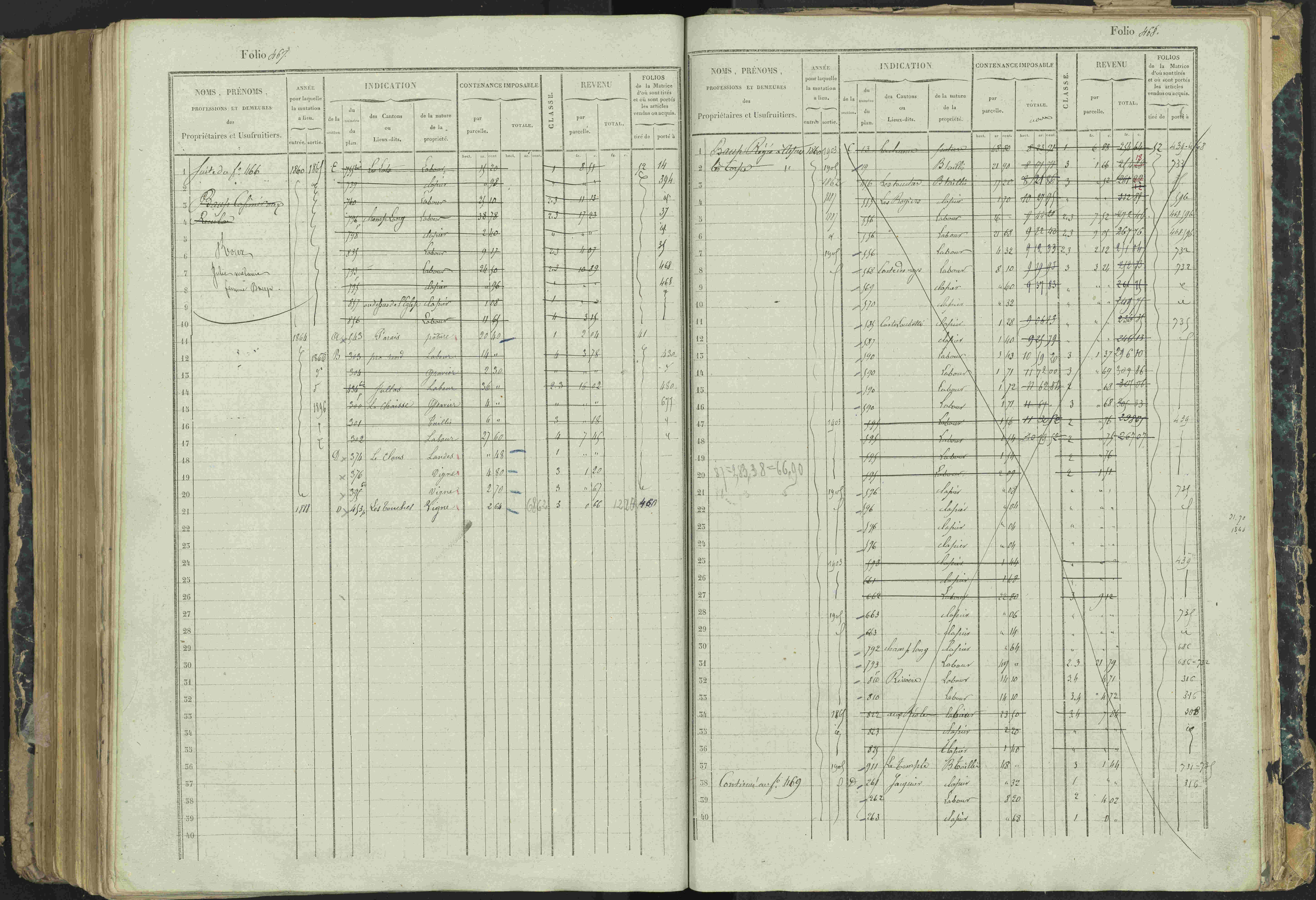Aspres-lès-Corps - 3 P 177/2 - 3 P 177/2 - Matrice, folios 1-487.
