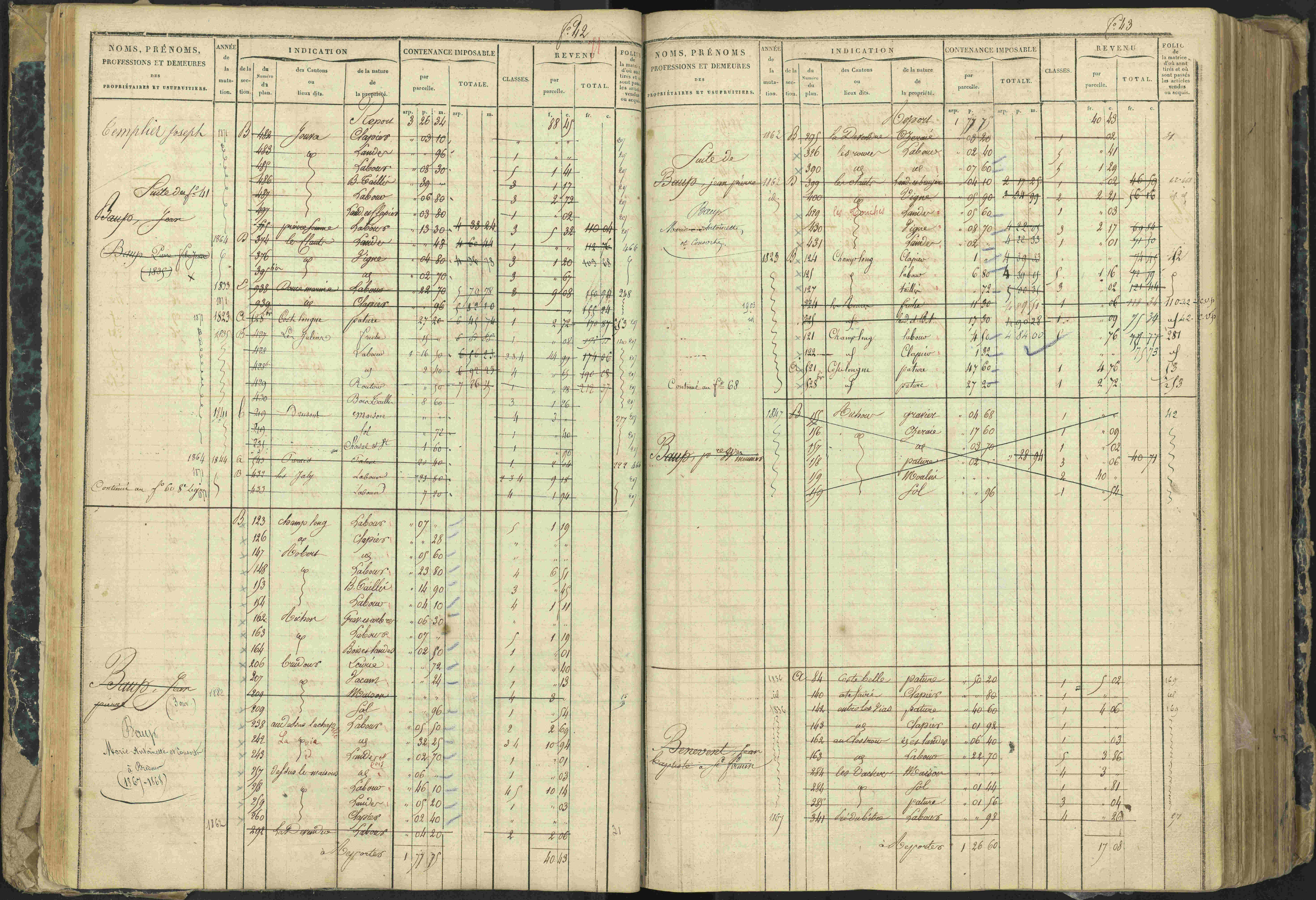 Aspres-lès-Corps - 3 P 177/2 - 3 P 177/2 - Matrice, folios 1-487.